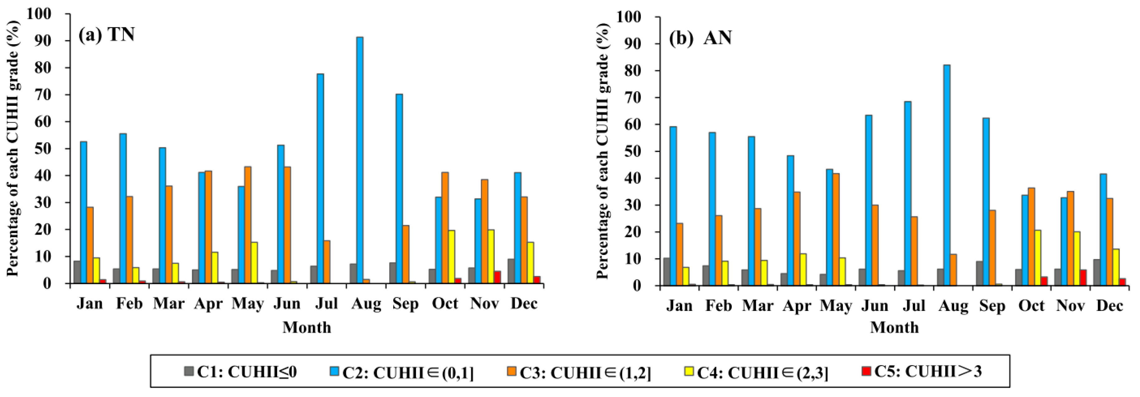 Remotesensing 09 00641 g011