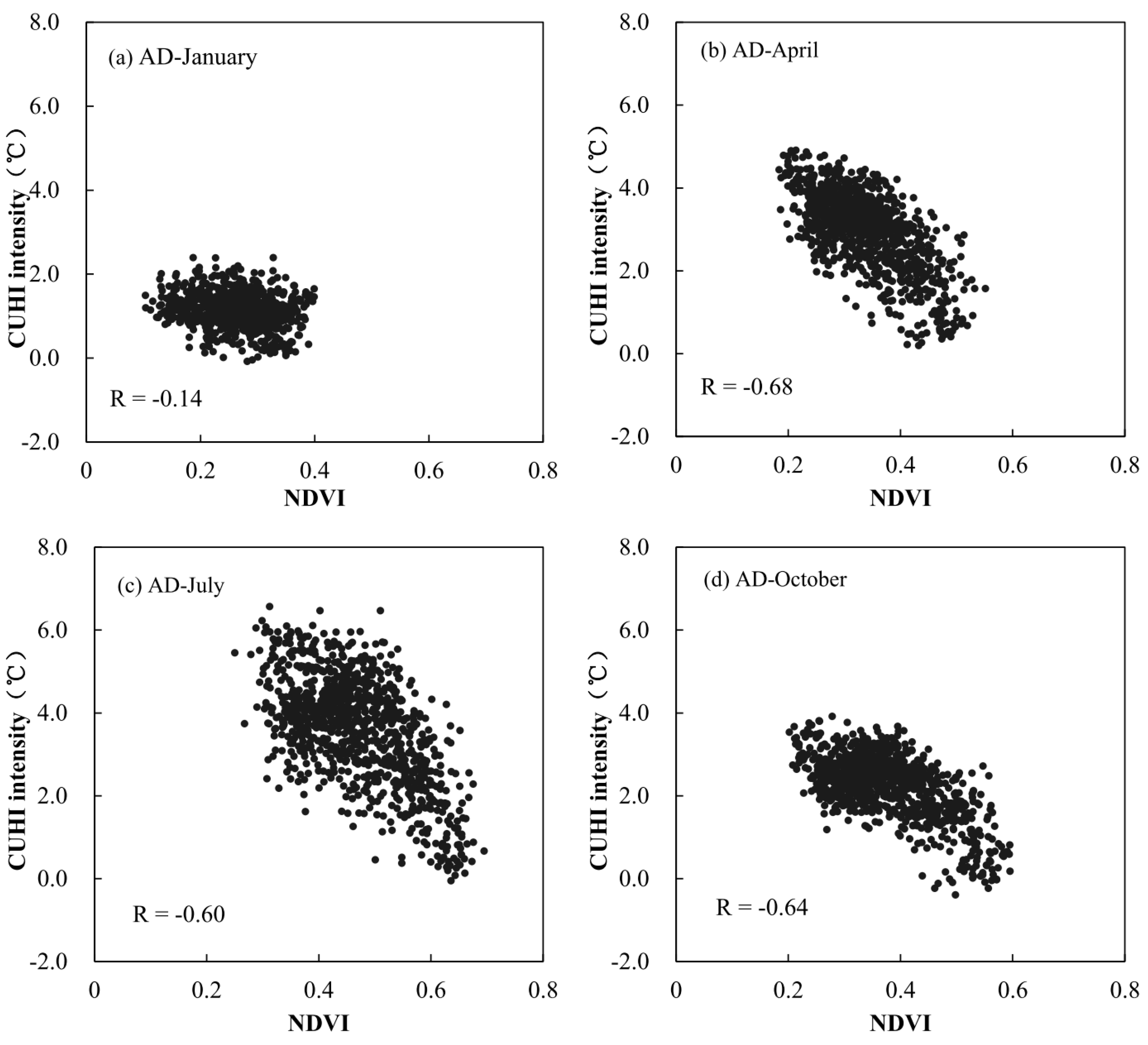 Remotesensing 09 00641 g012