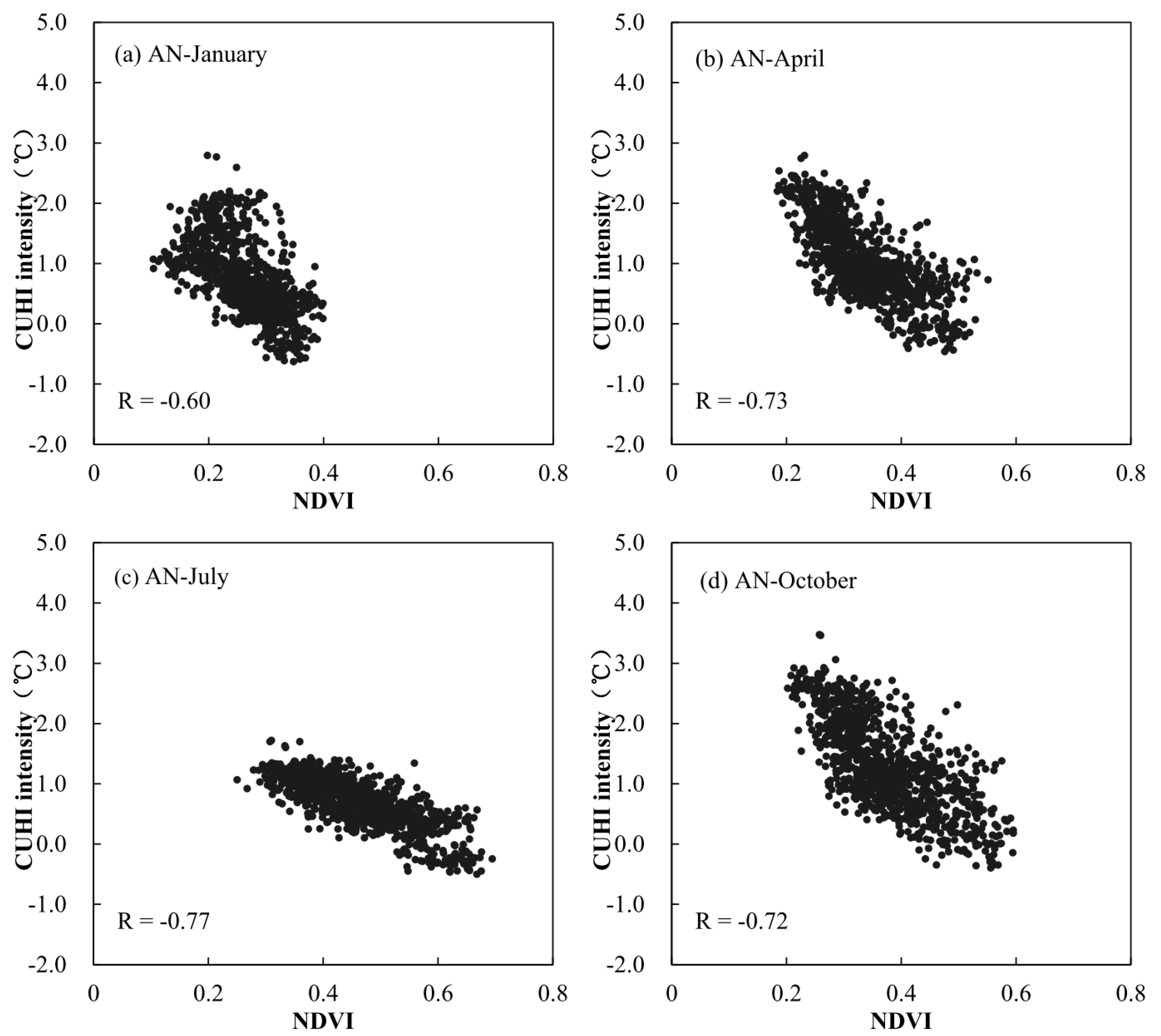 Remotesensing 09 00641 g013