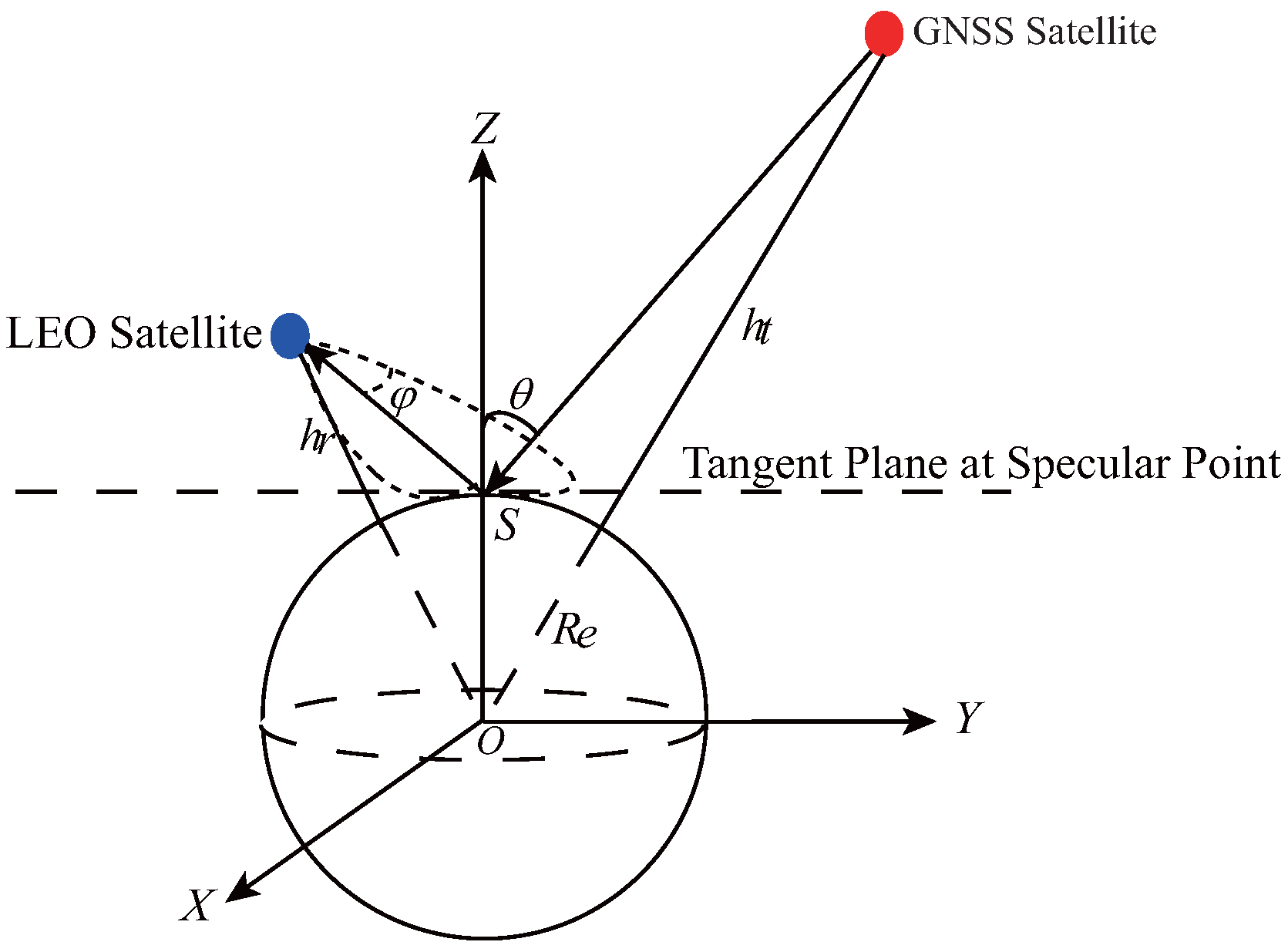 Remotesensing 09 00643 g001