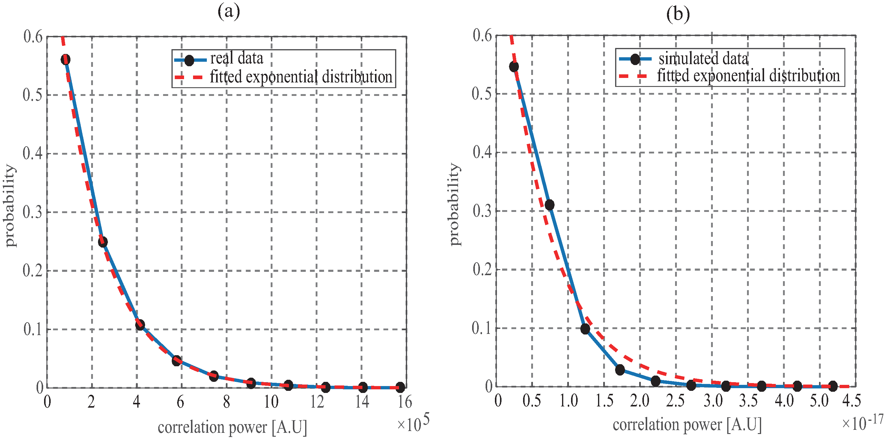 Remotesensing 09 00643 g002