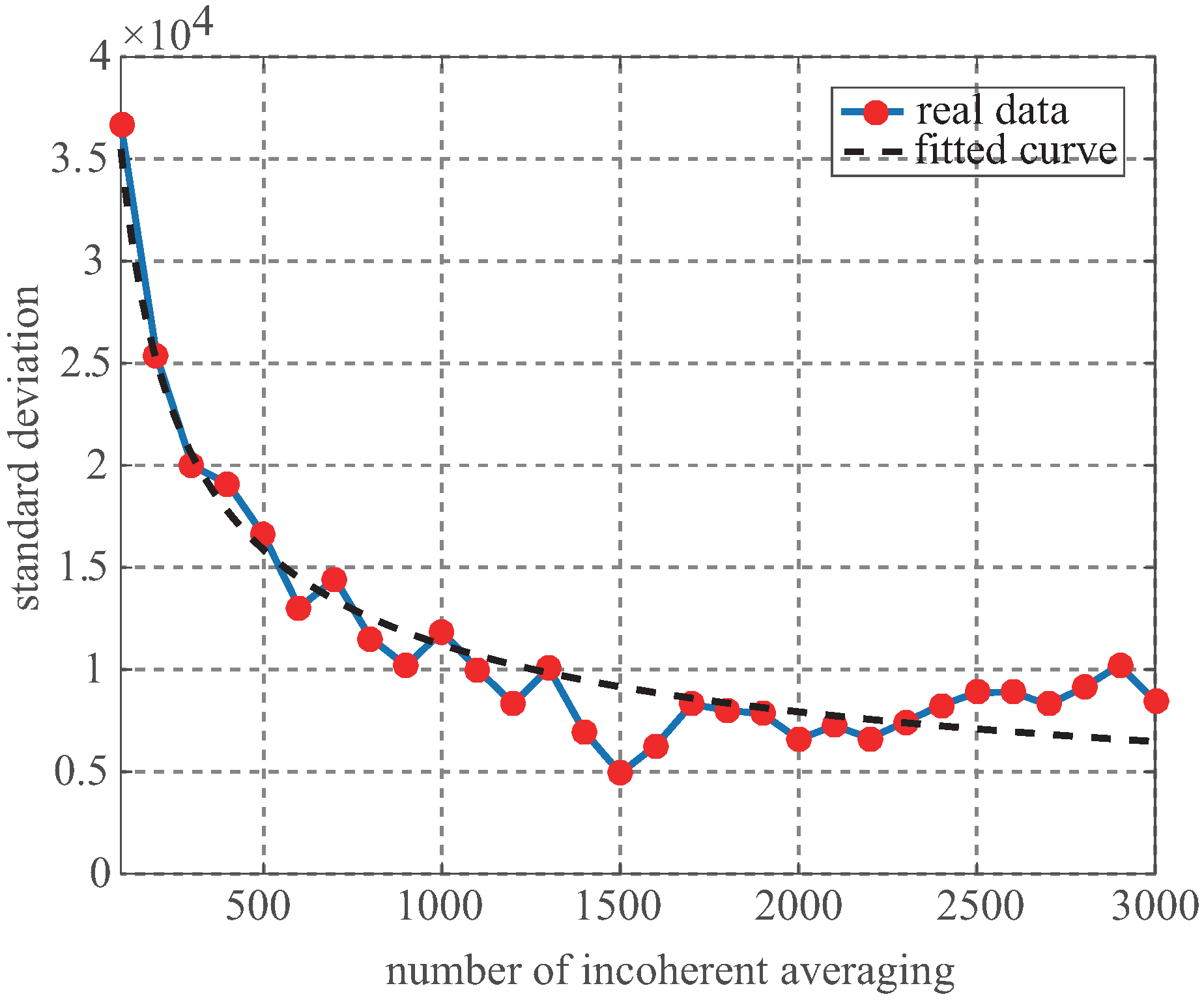 Remotesensing 09 00643 g003