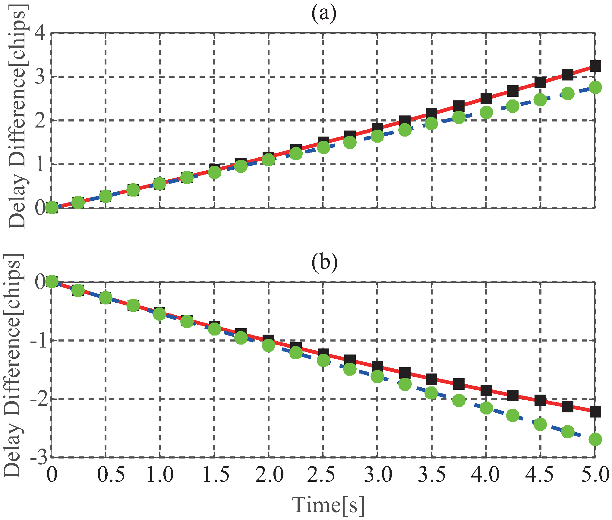 Remotesensing 09 00643 g004