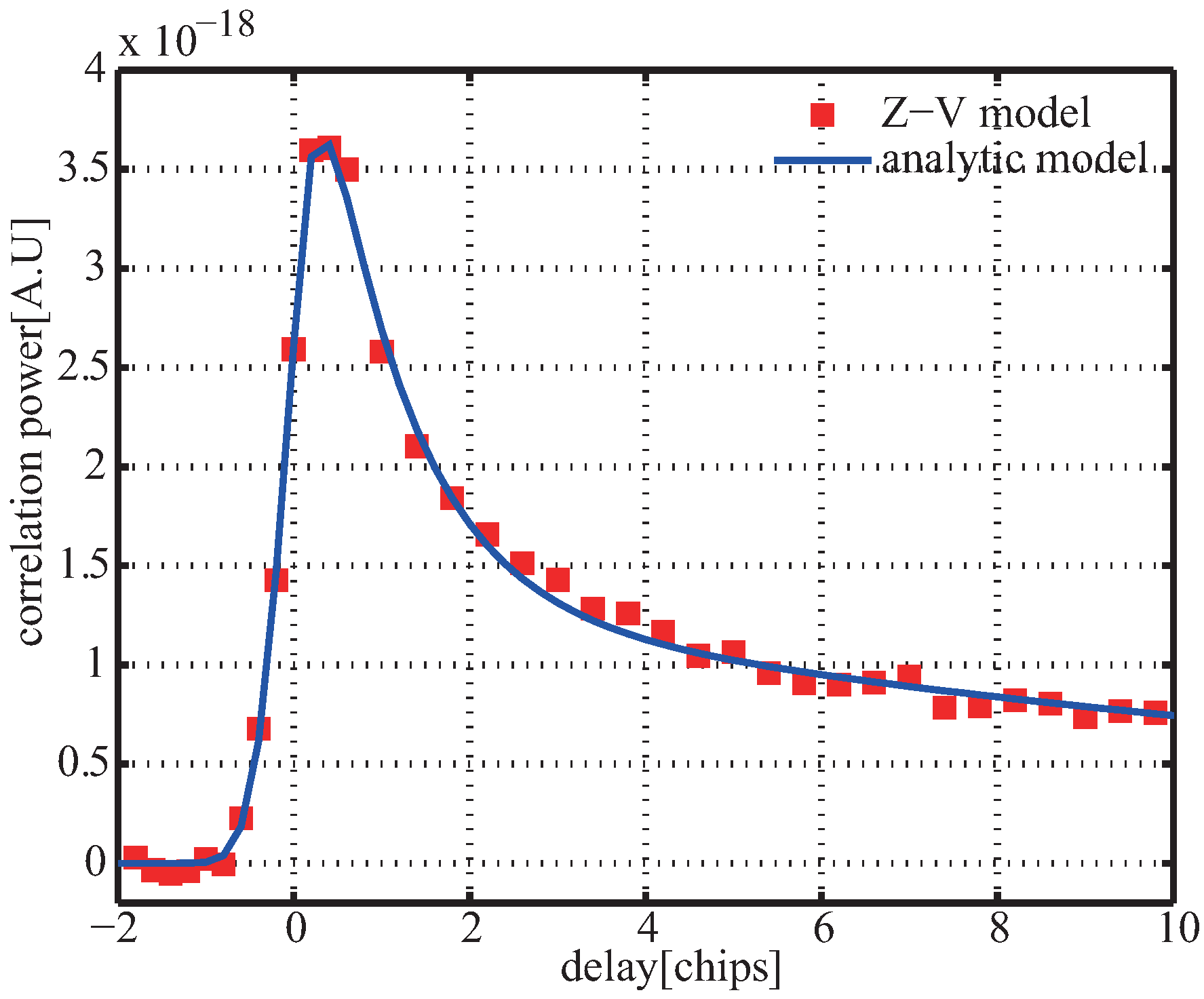 Remotesensing 09 00643 g008