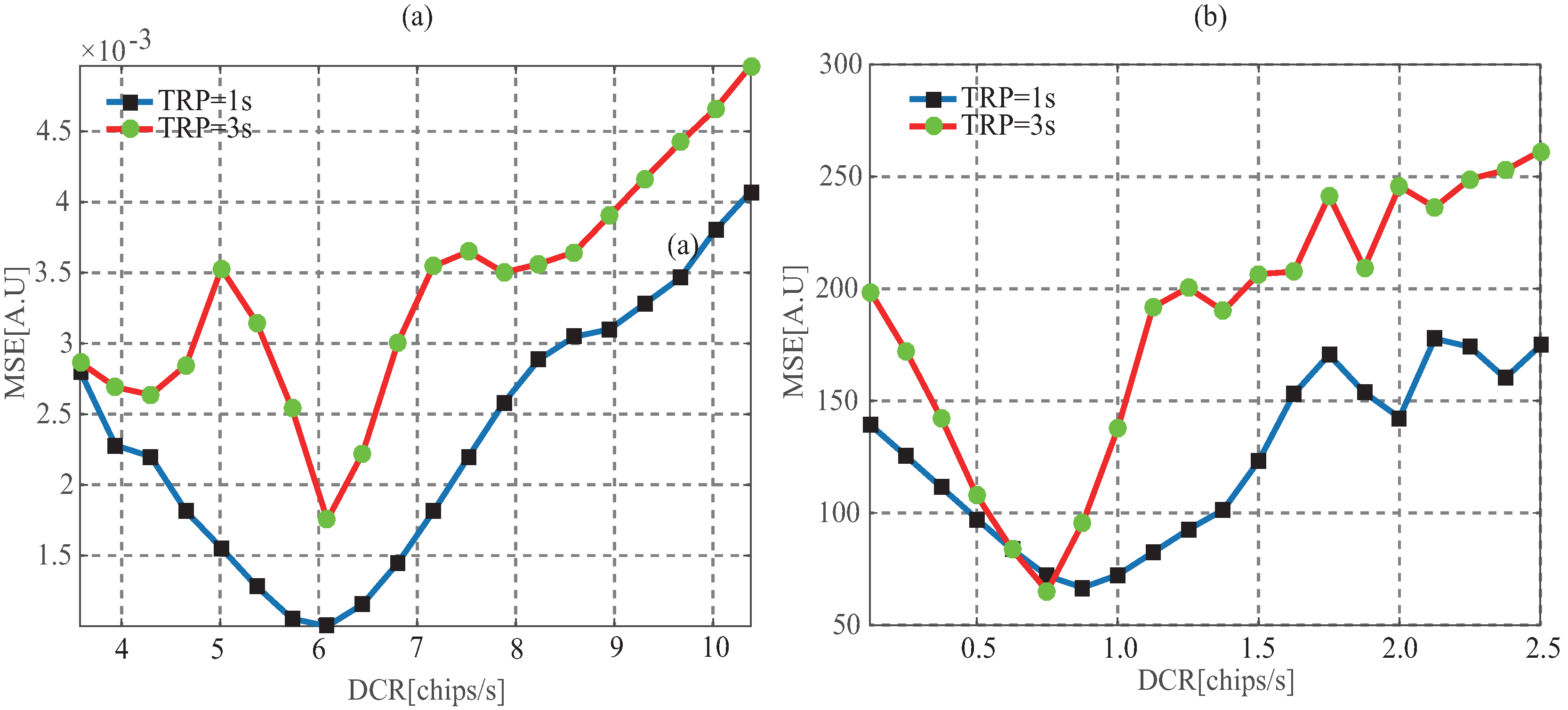 Remotesensing 09 00643 g013