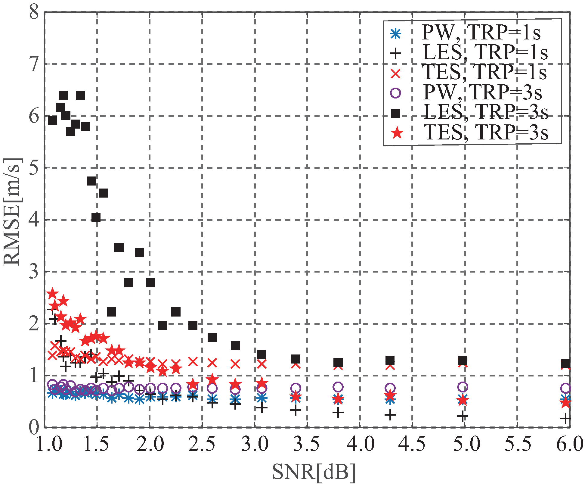 Remotesensing 09 00643 g016