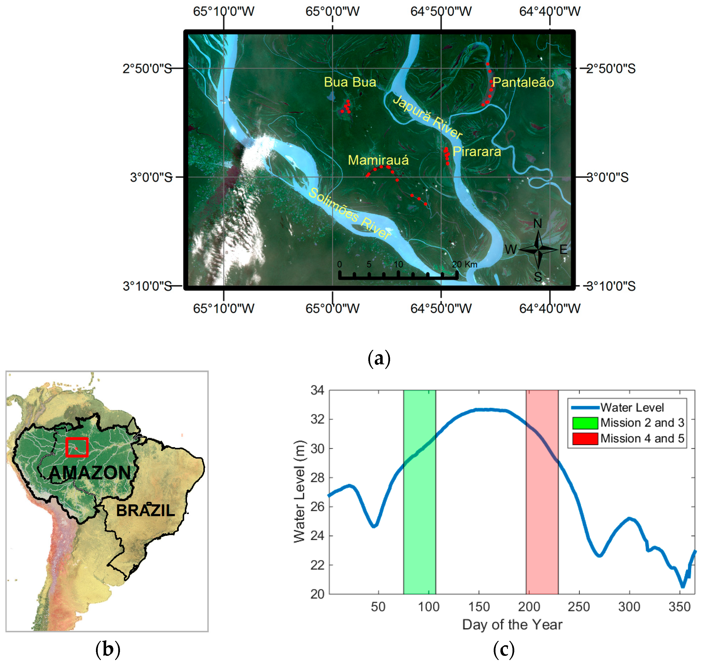 Remotesensing 09 00644 g001