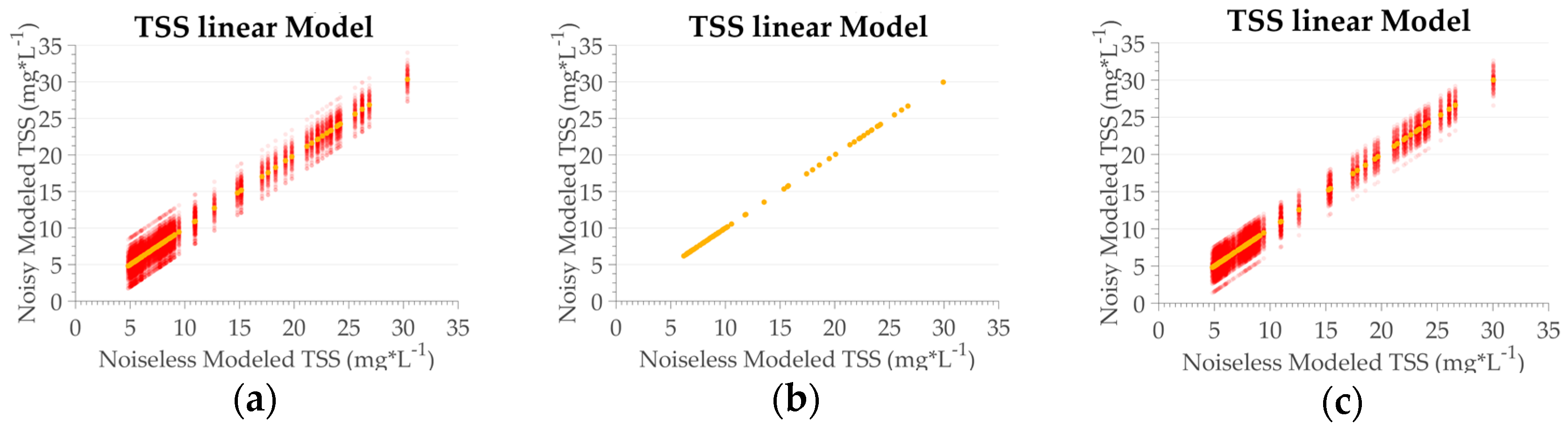Remotesensing 09 00644 g008