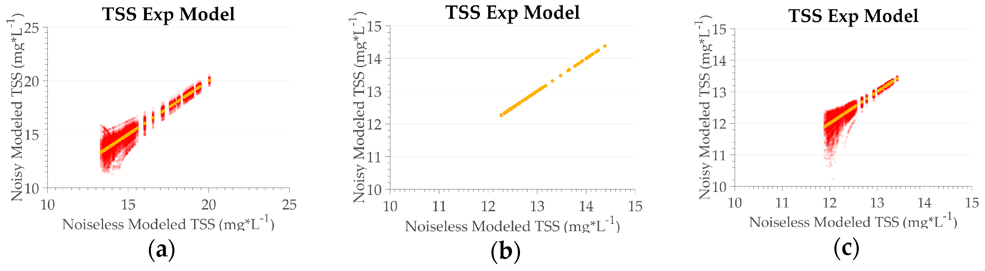 Remotesensing 09 00644 g009