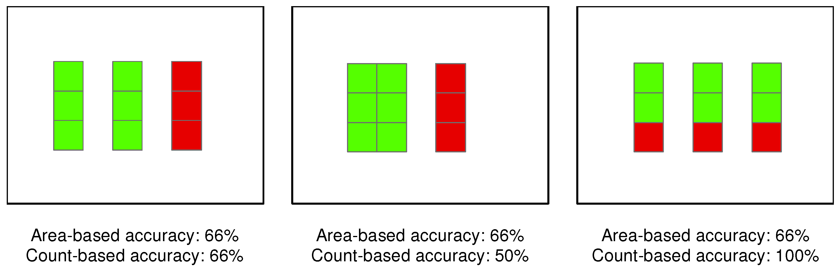 Remotesensing 09 00646 g002