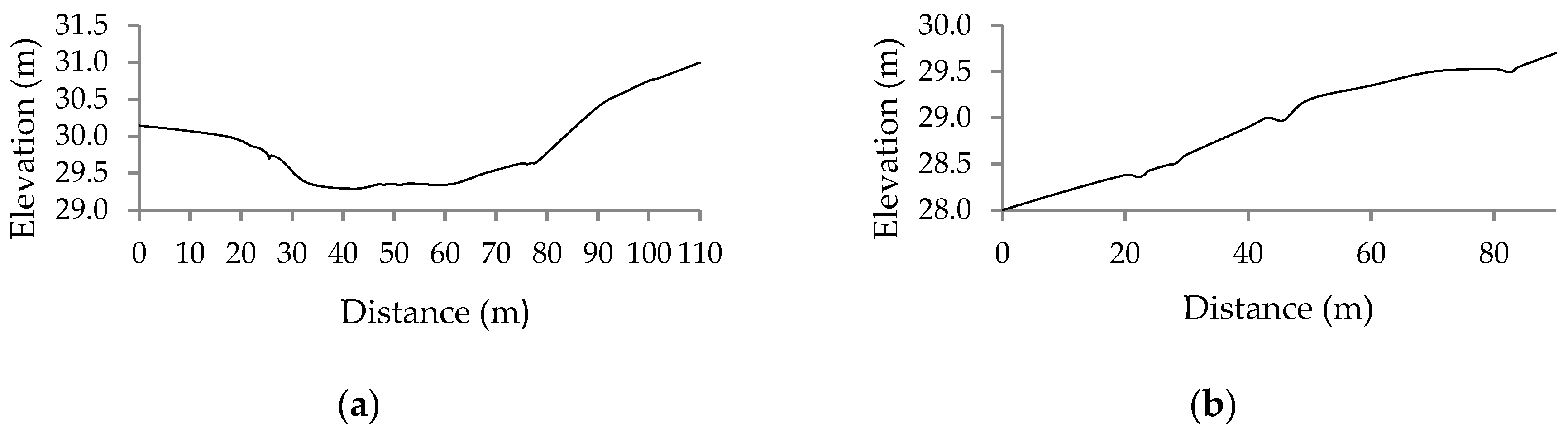 Remotesensing 09 00647 g002