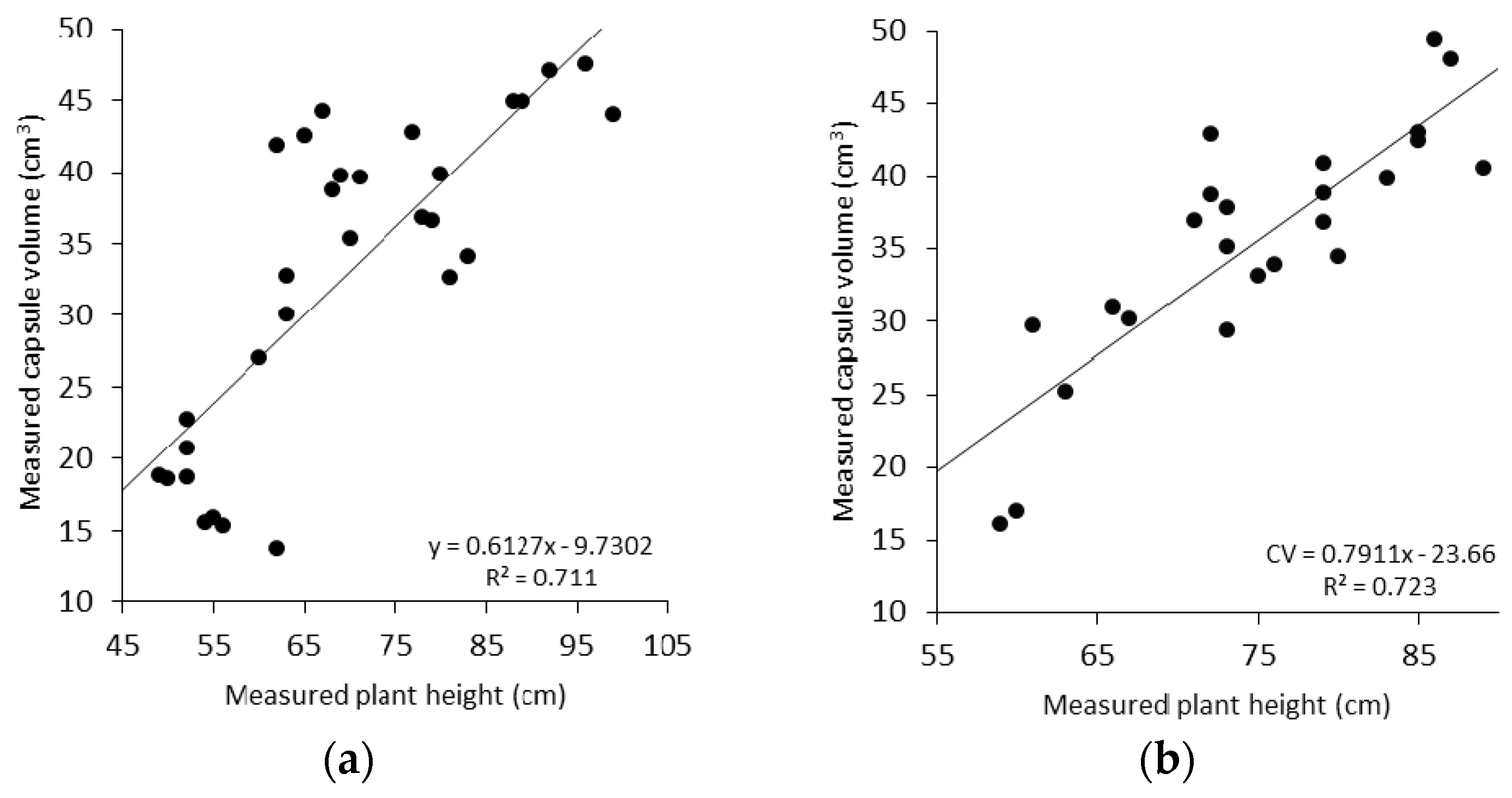 Remotesensing 09 00647 g006