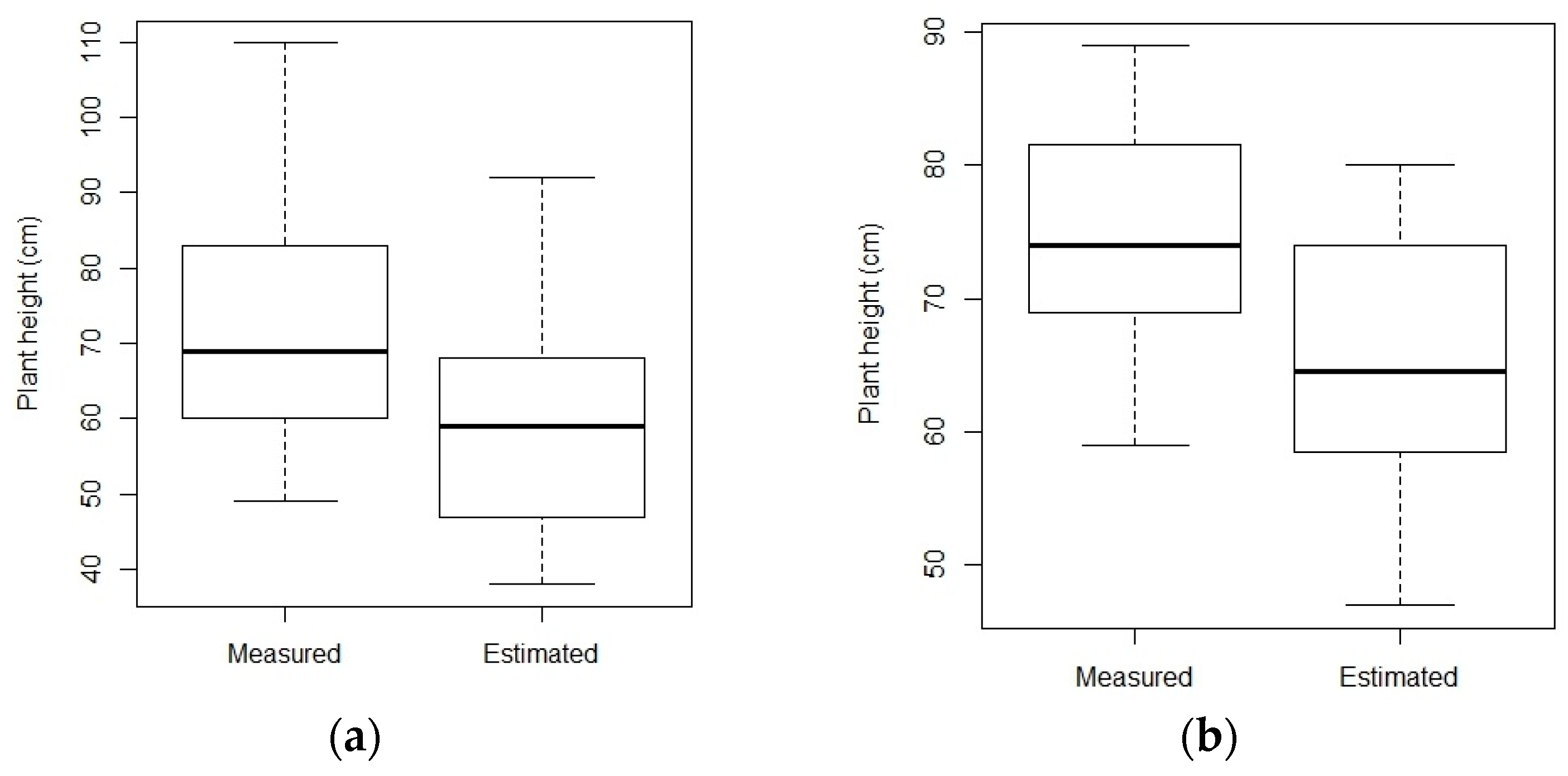 Remotesensing 09 00647 g007