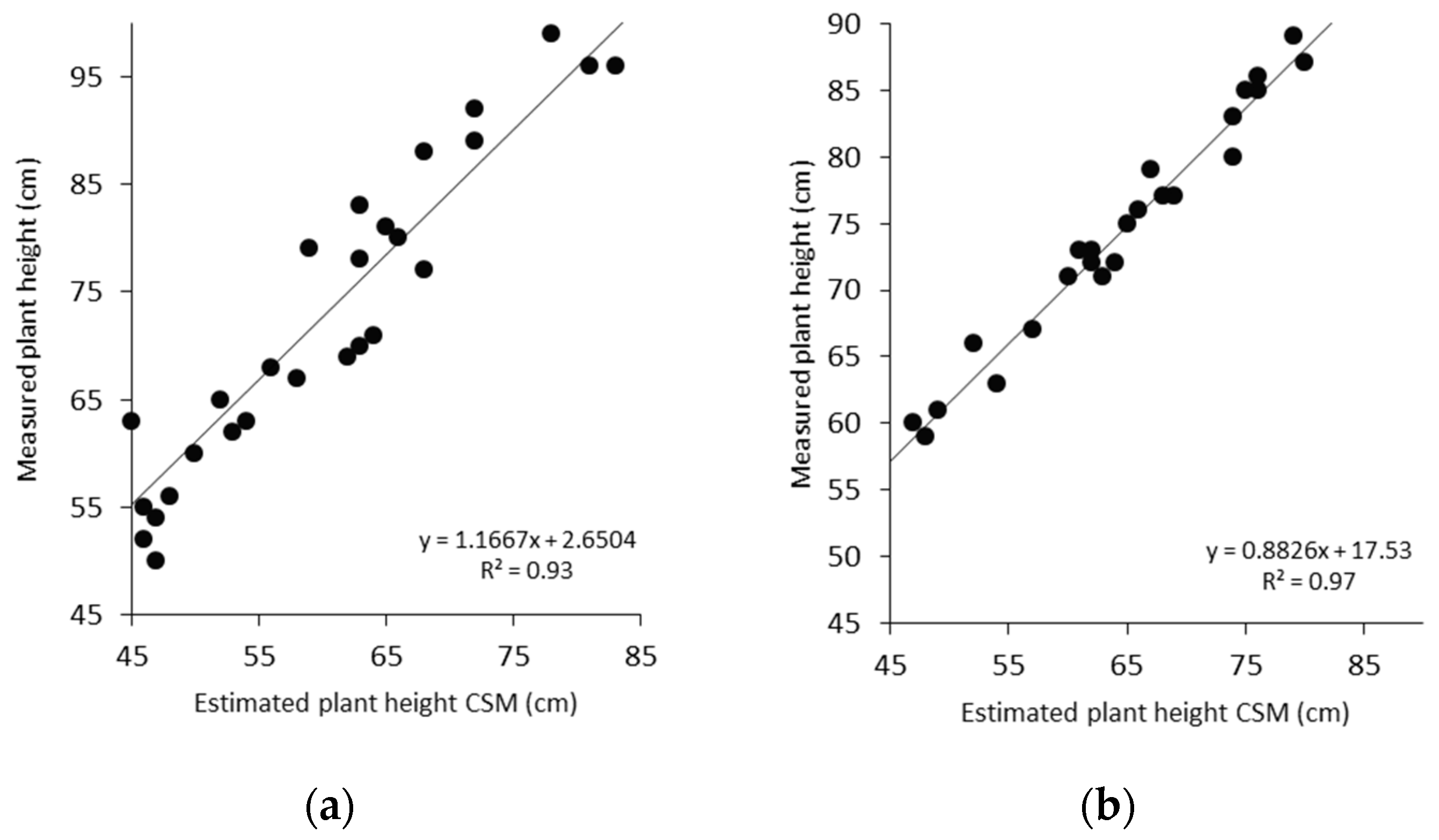 Remotesensing 09 00647 g008