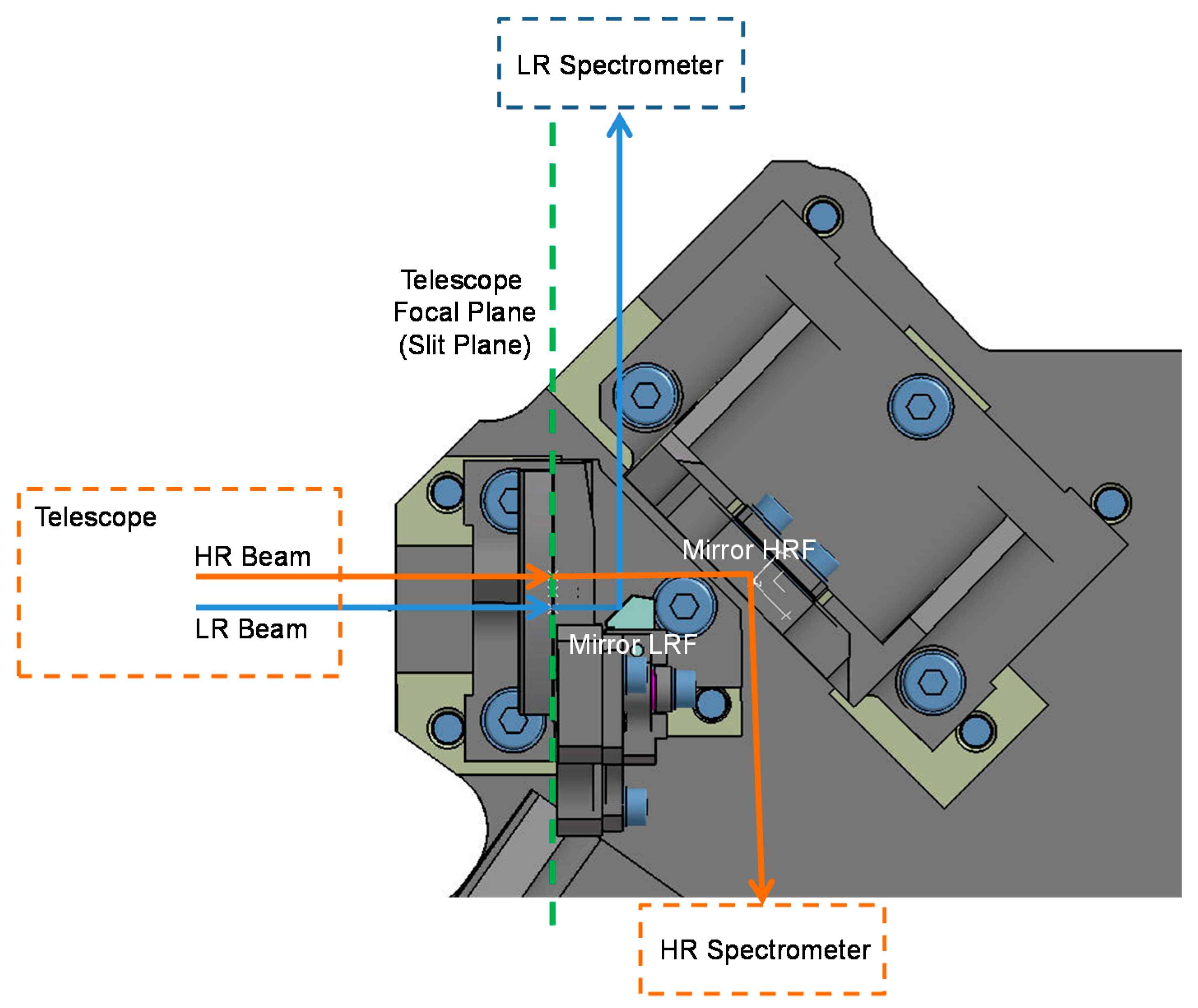Remotesensing 09 00649 g003