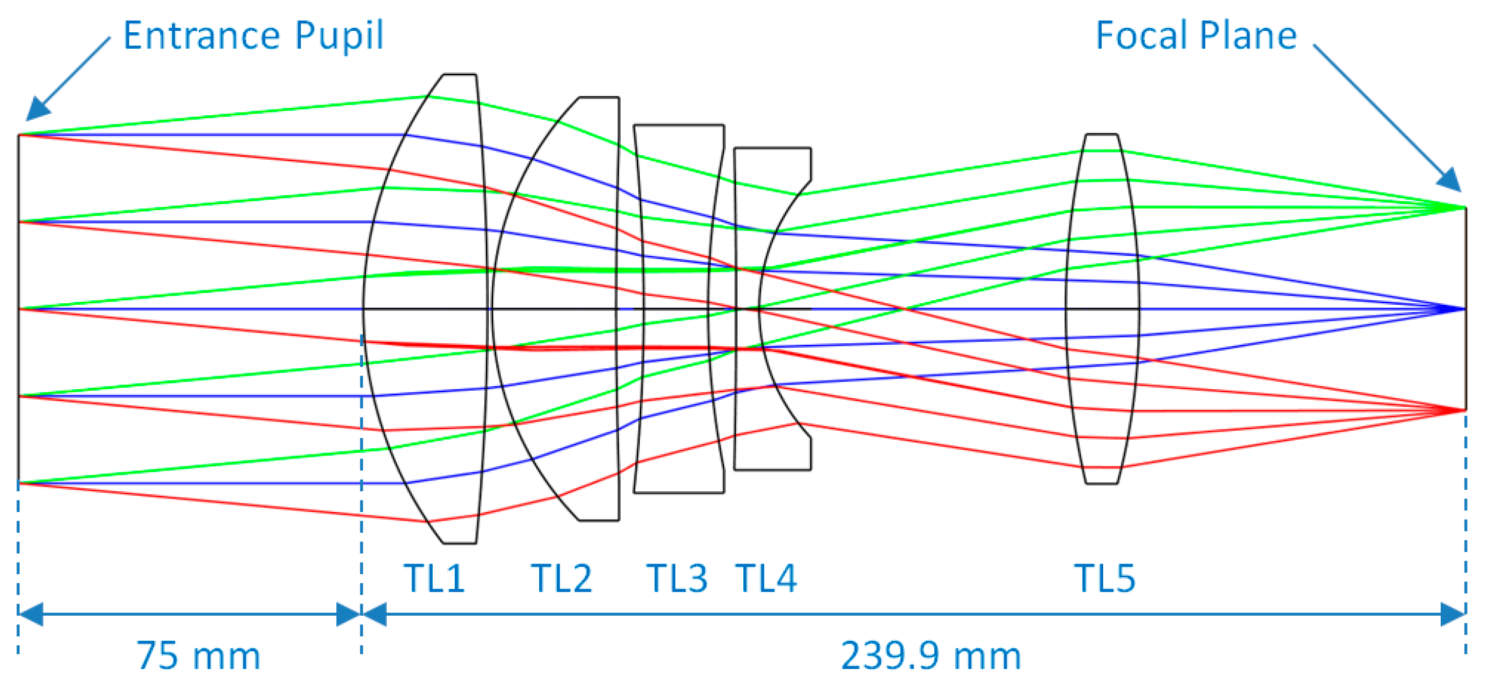 Remotesensing 09 00649 g004