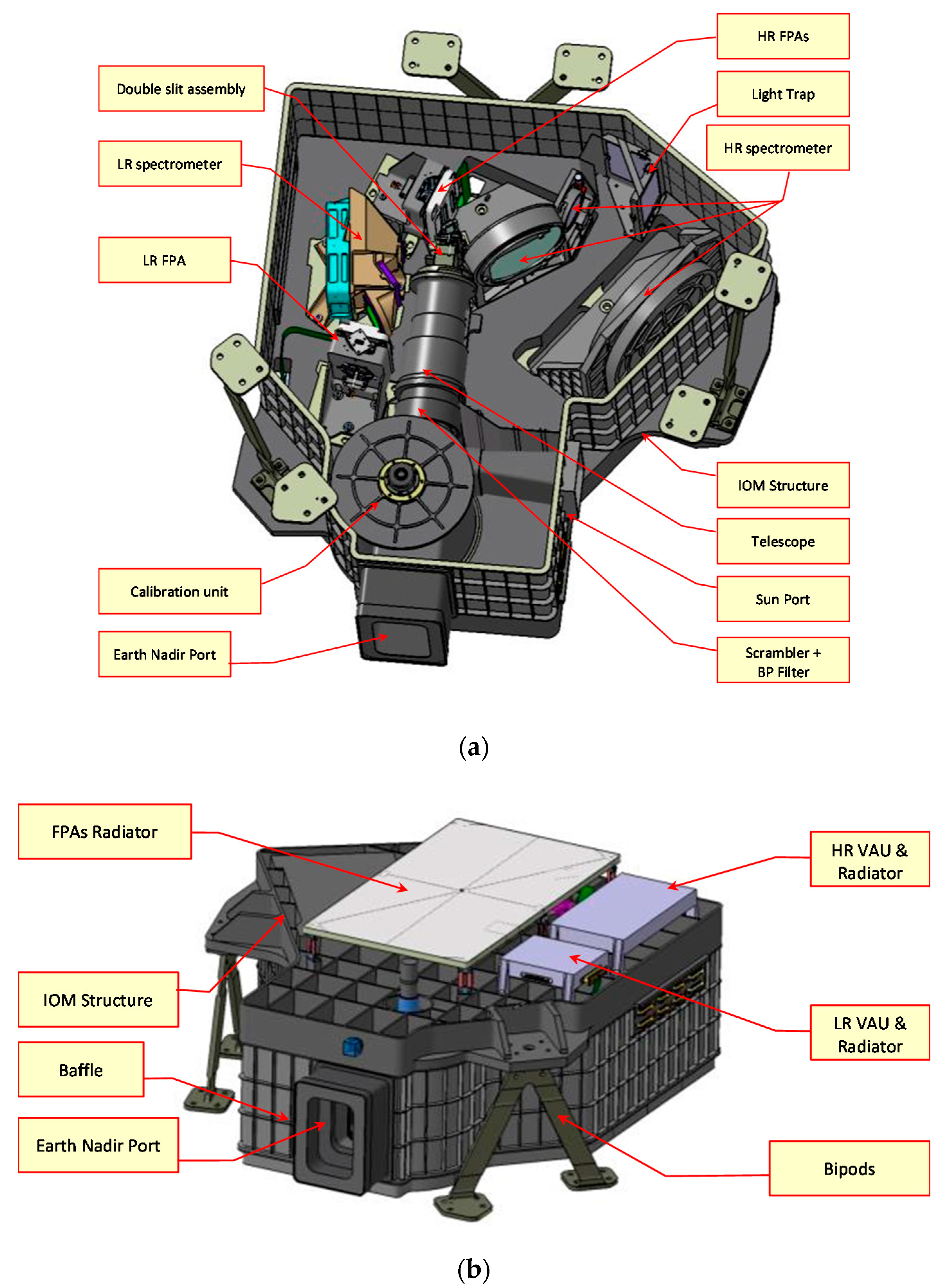 Remotesensing 09 00649 g008