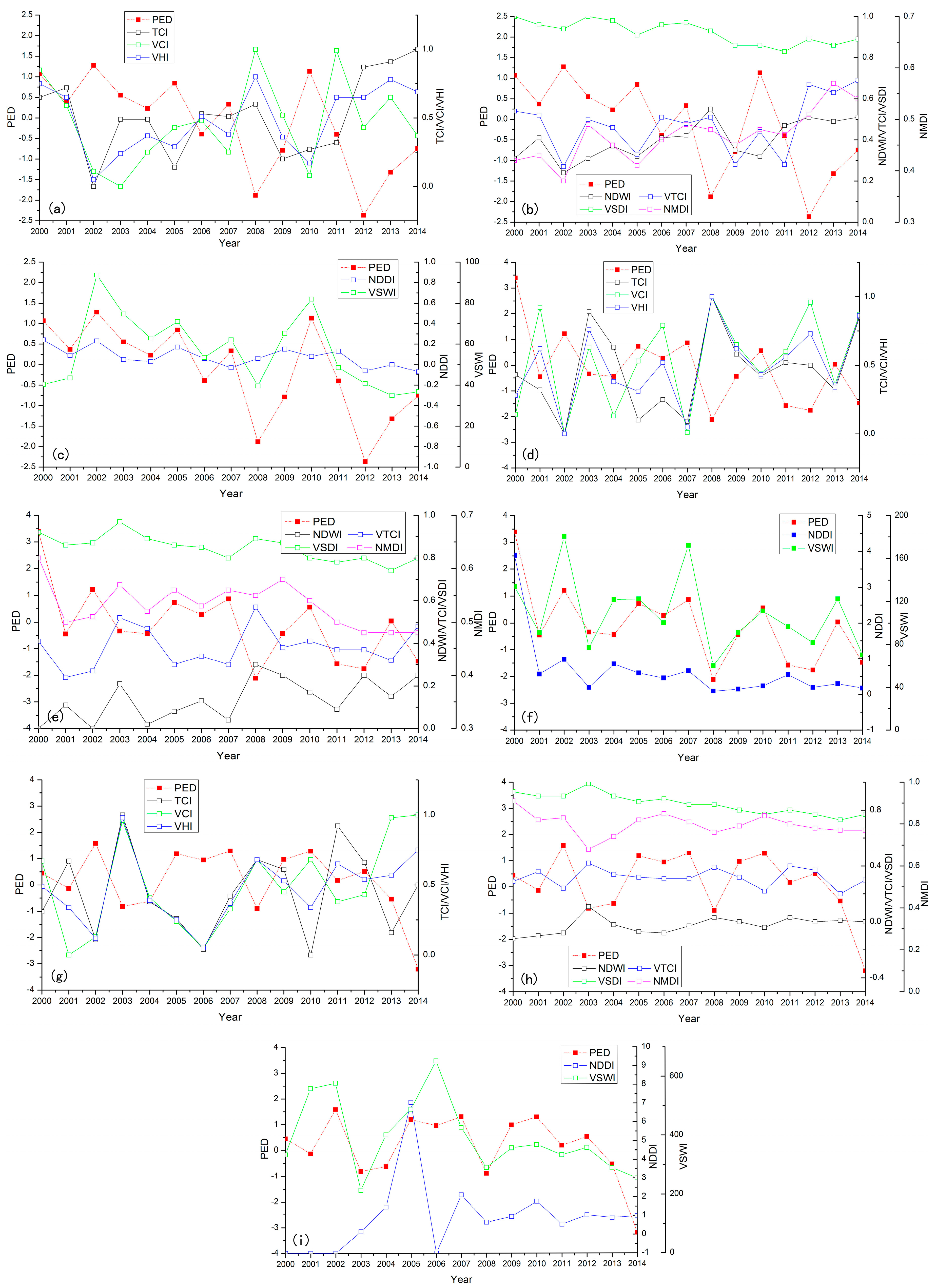 Remotesensing 09 00650 g003
