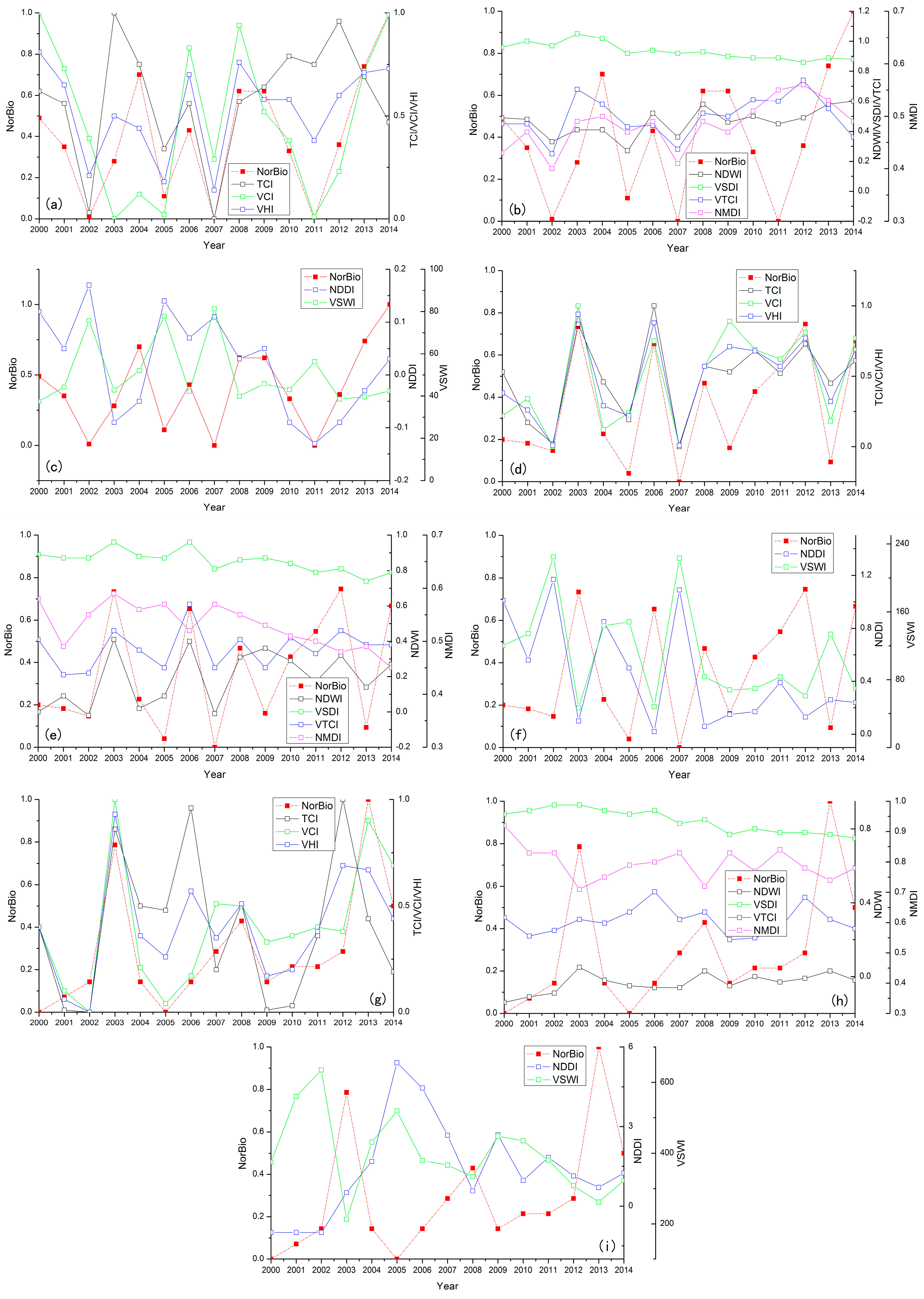 Remotesensing 09 00650 g004