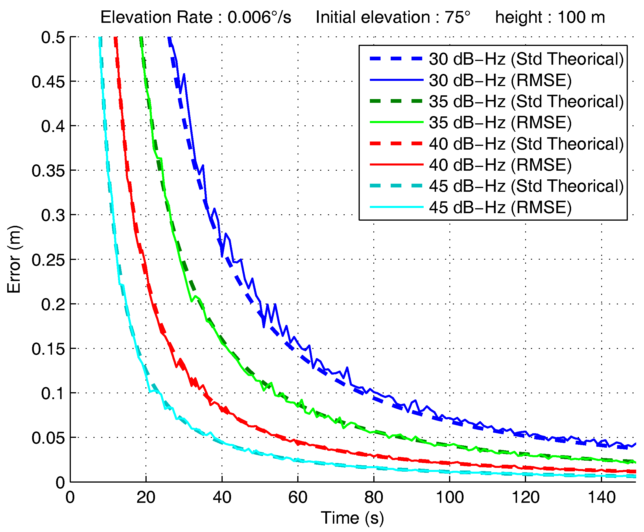 Remotesensing 09 00651 g004