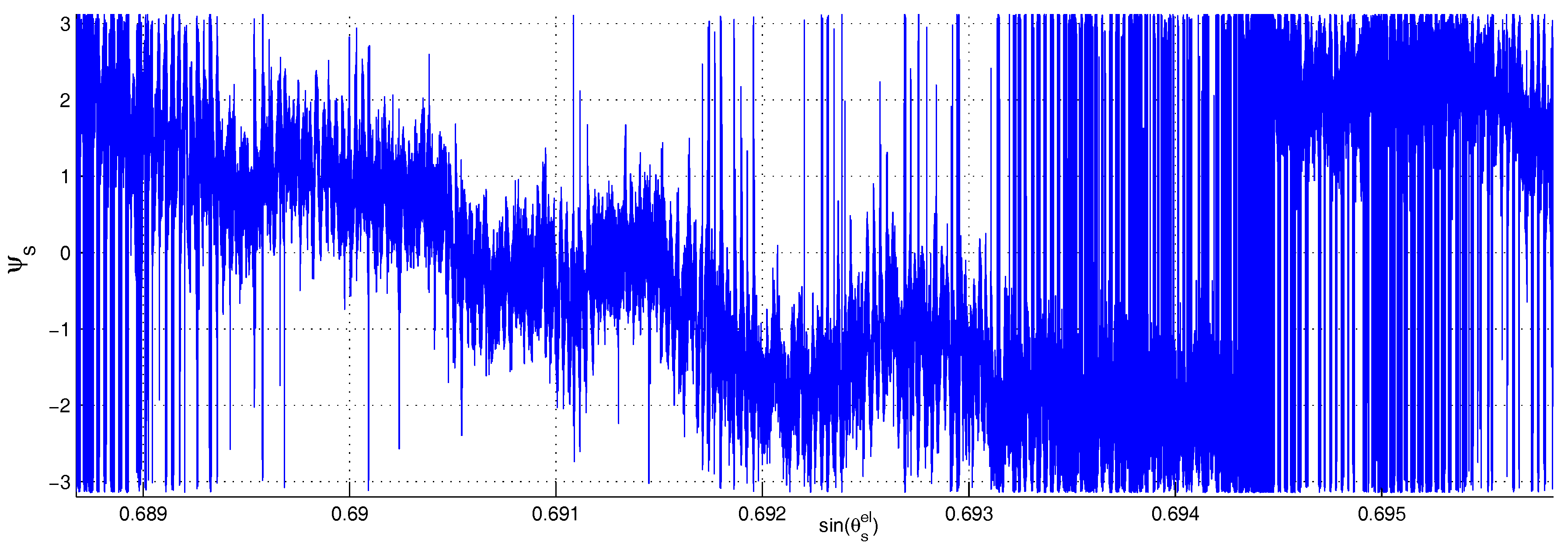 Remotesensing 09 00651 g009