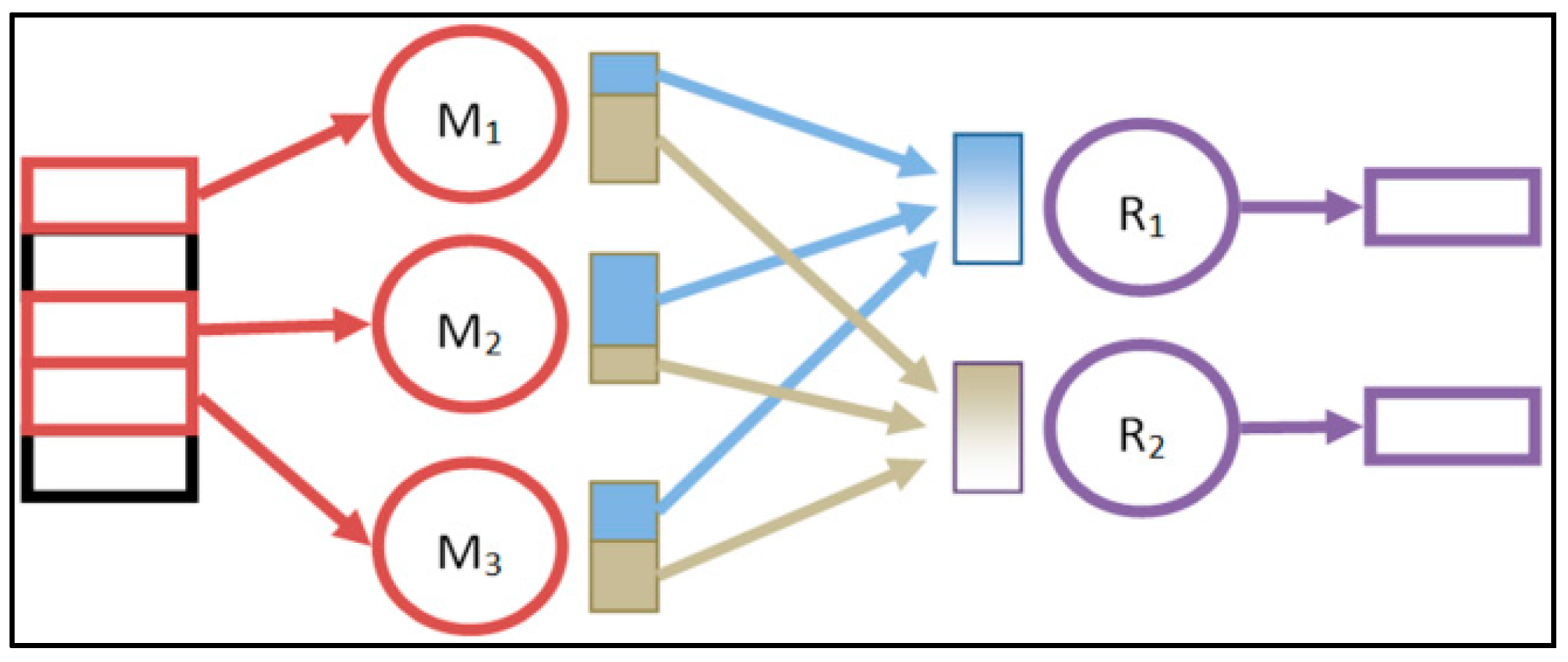 Remotesensing 09 00652 g001