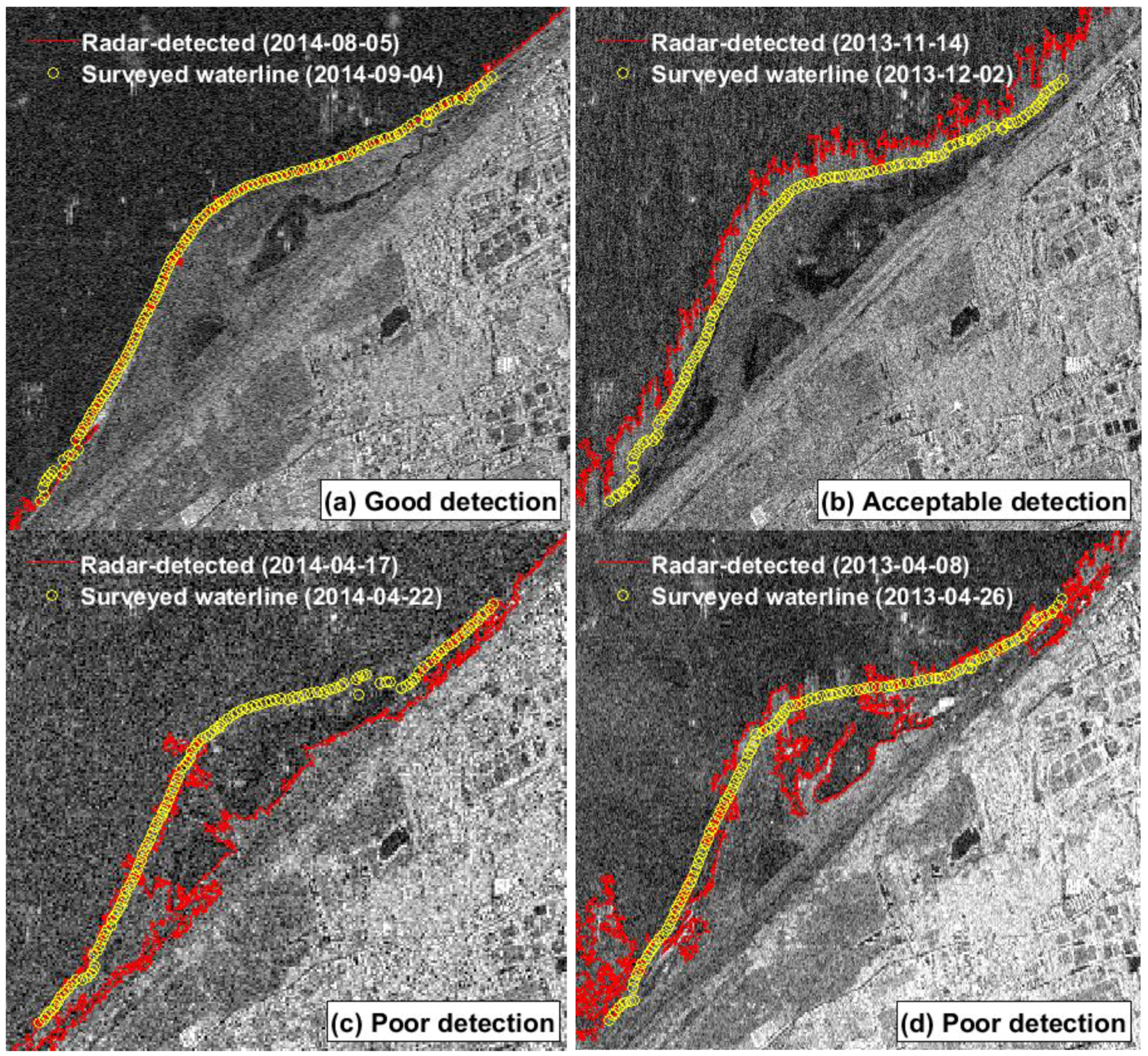 Remotesensing 09 00653 g006