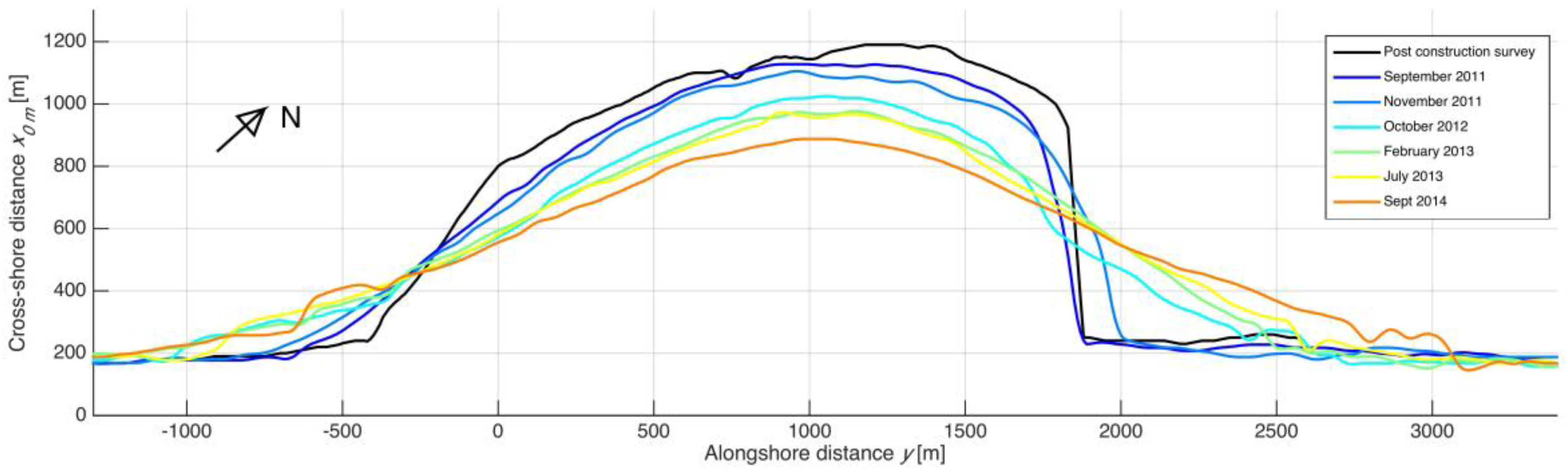 Remotesensing 09 00653 g008