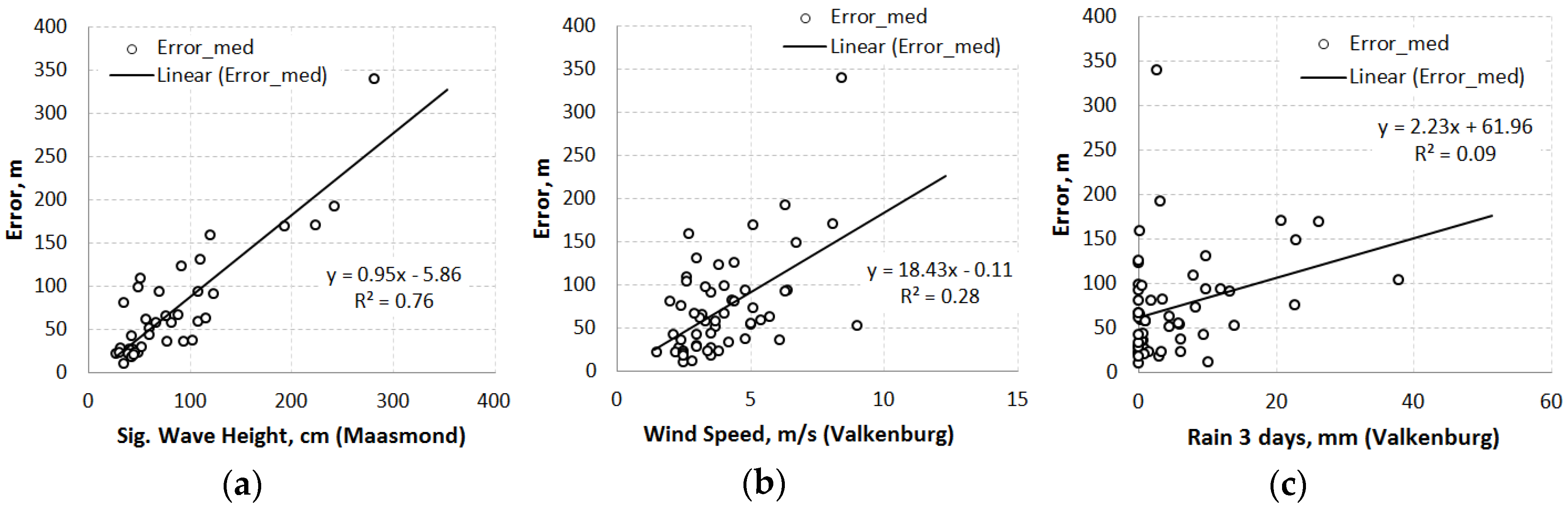 Remotesensing 09 00653 g010