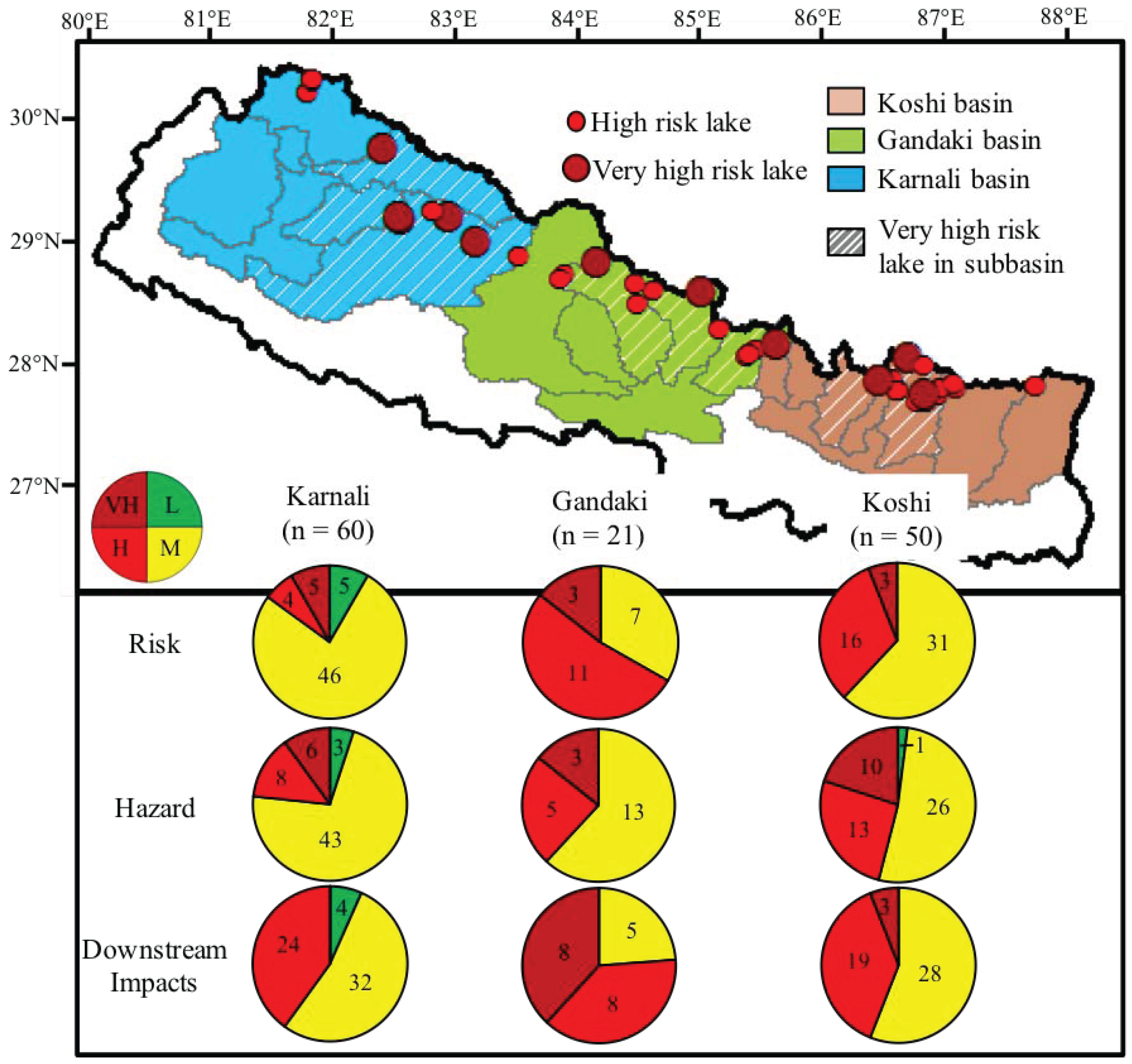Remotesensing 09 00654 g005
