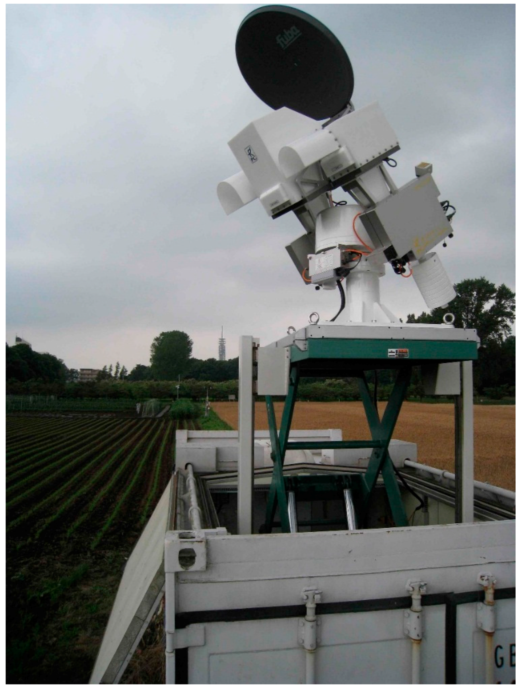 Remotesensing 09 00655 g001