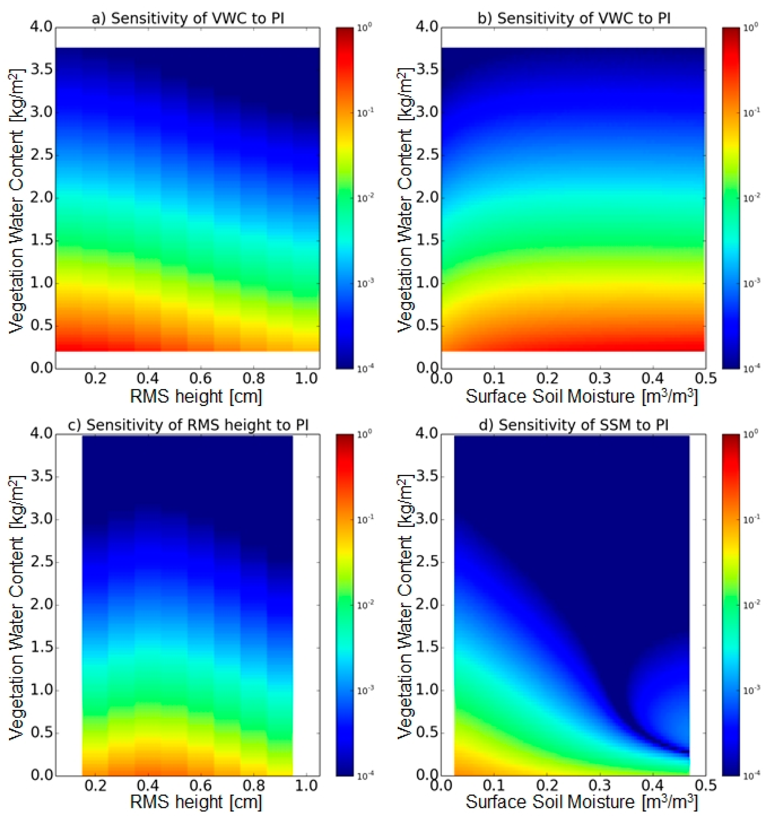 Remotesensing 09 00655 g006
