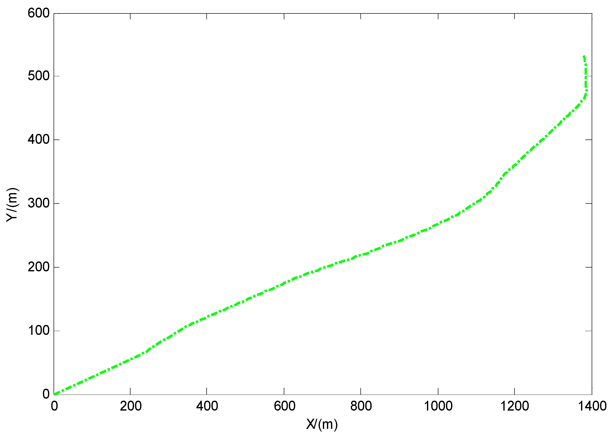 Remotesensing 09 00657 g001