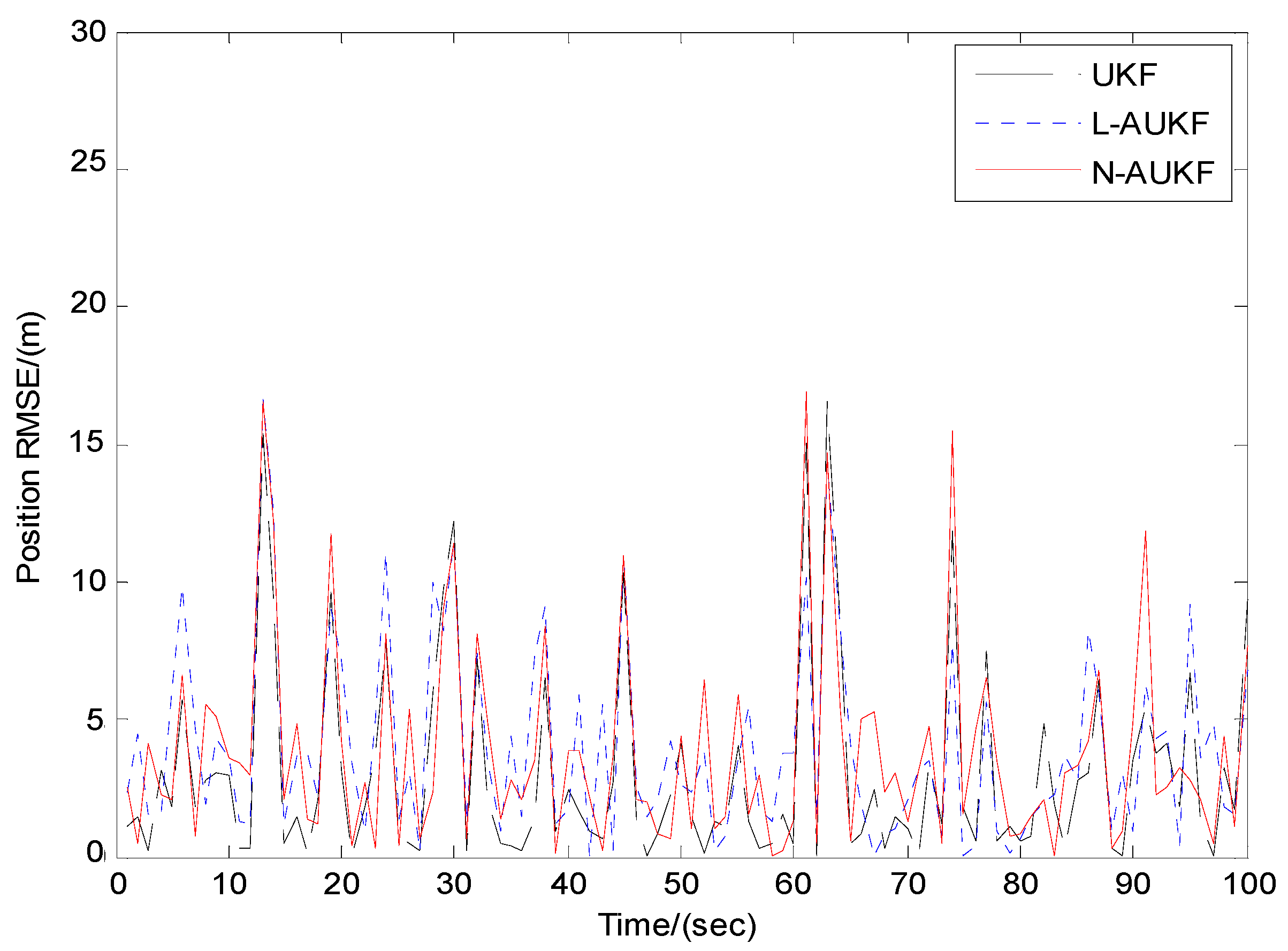 Remotesensing 09 00657 g002