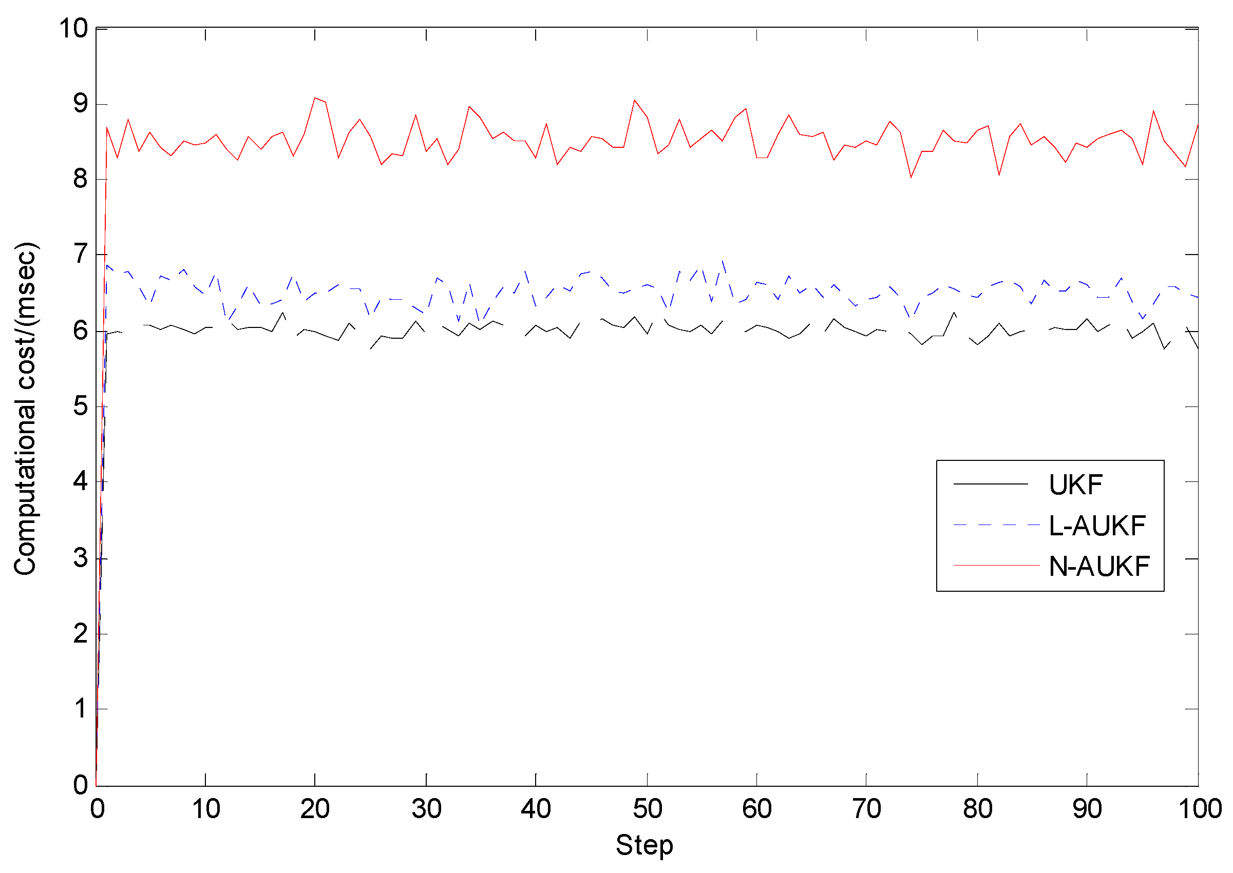 Remotesensing 09 00657 g008
