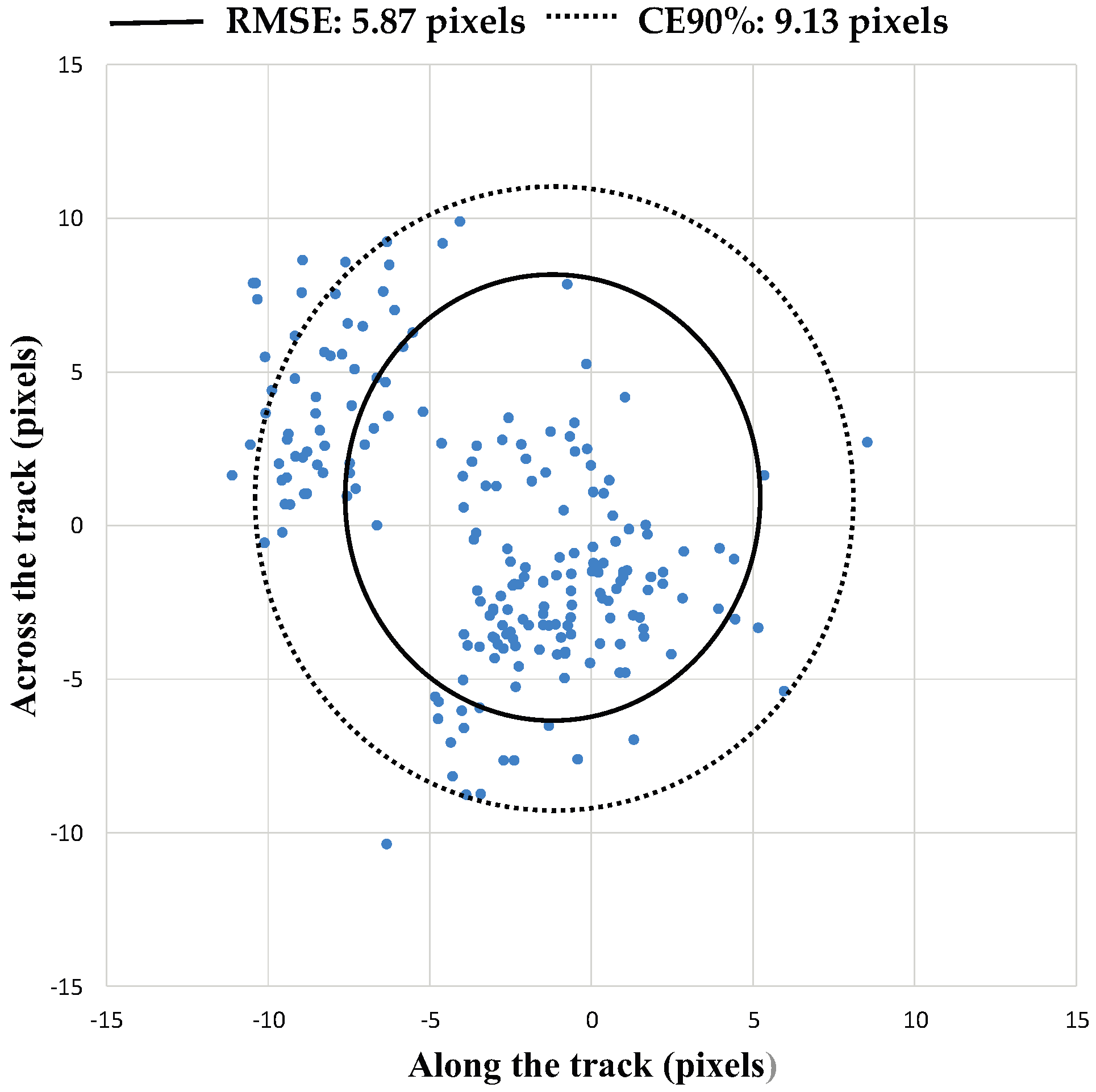 Remotesensing 09 00658 g011