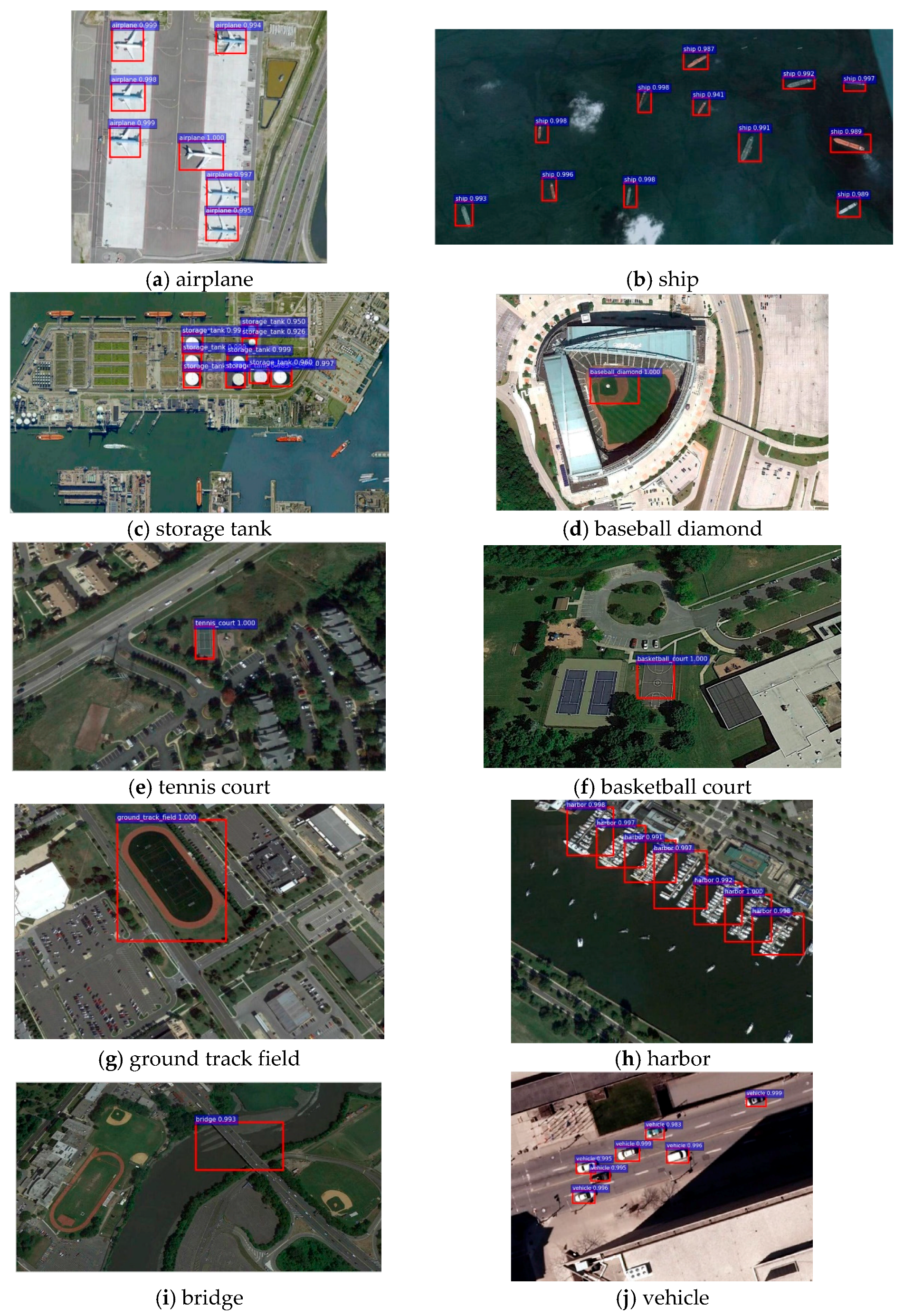 Remotesensing 09 00666 g006