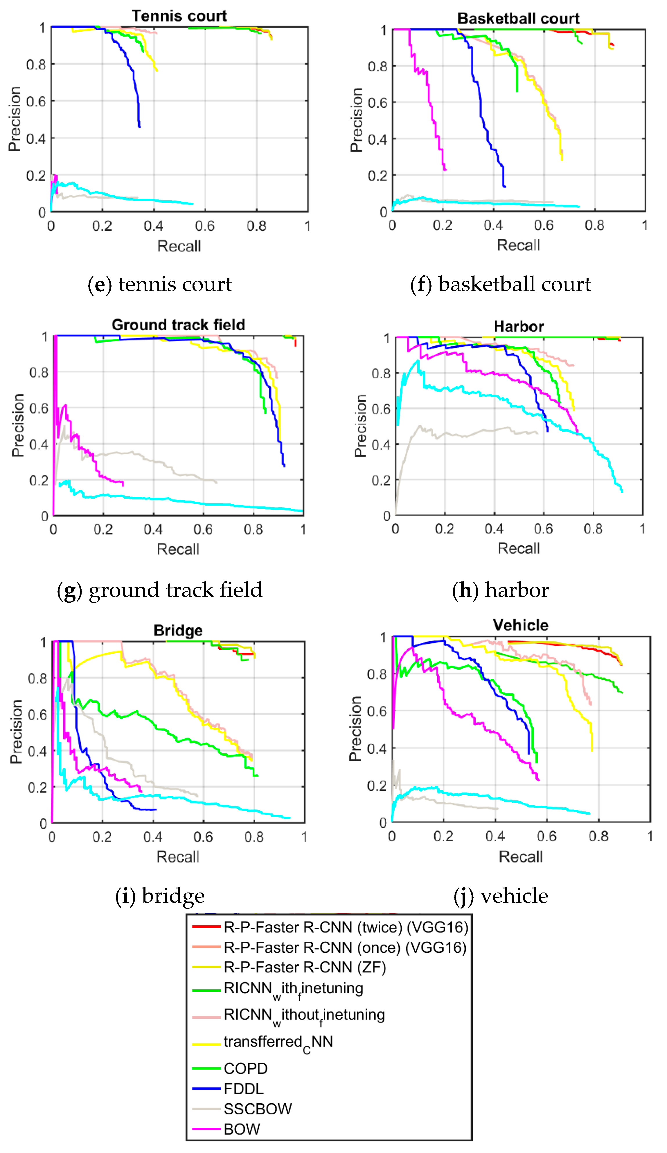 Remotesensing 09 00666 g008b