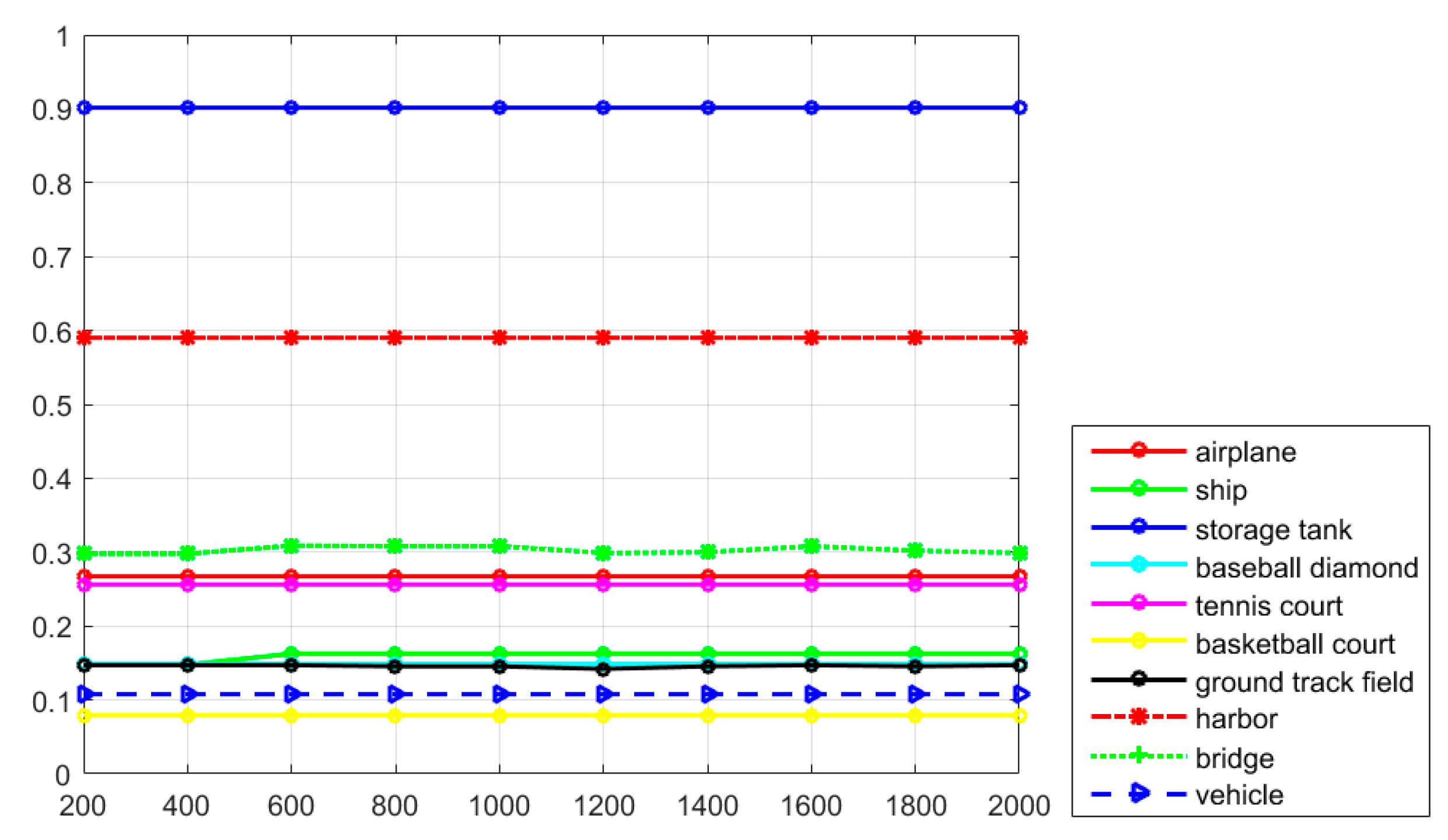 Remotesensing 09 00666 g011