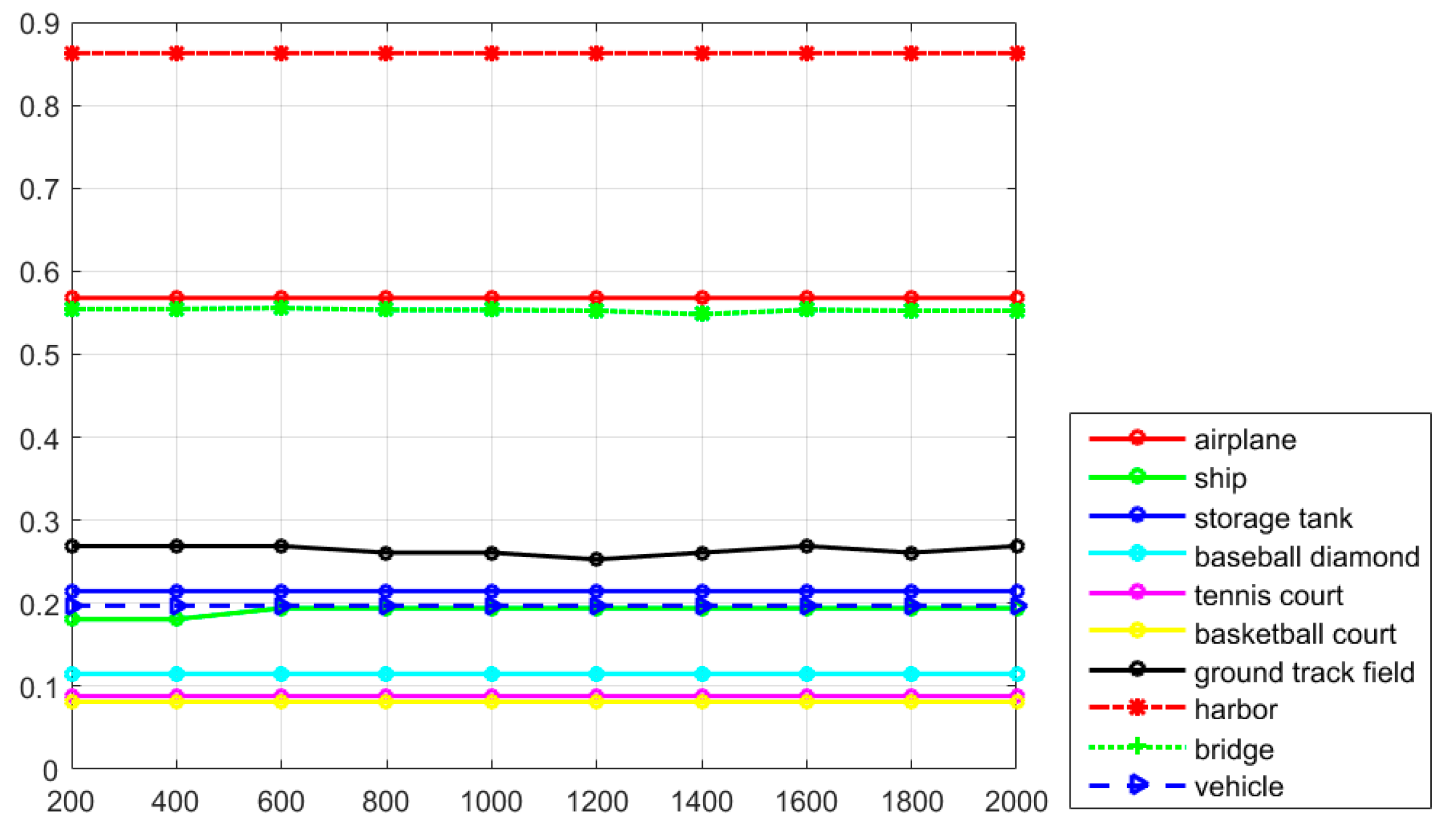 Remotesensing 09 00666 g012
