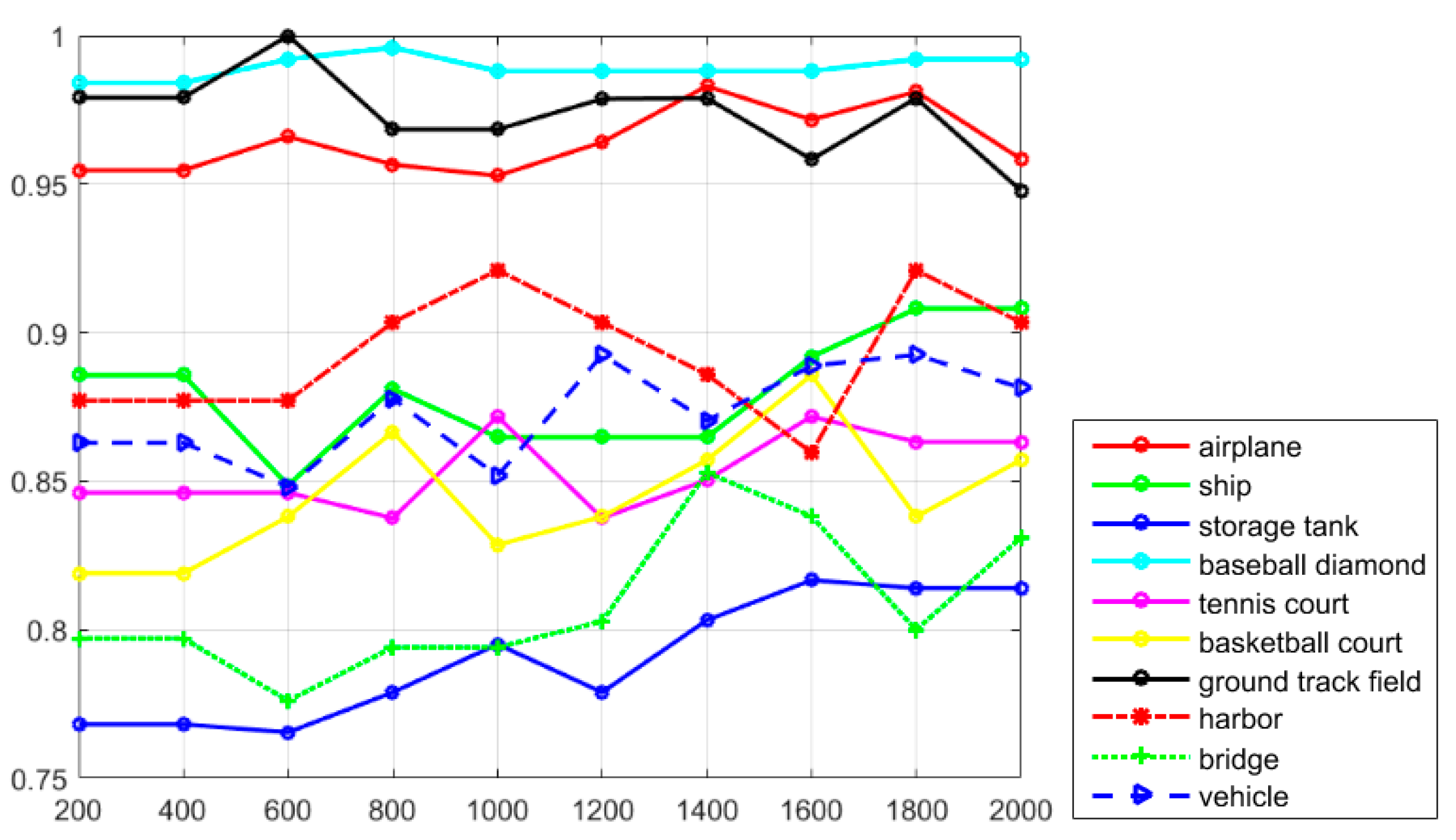 Remotesensing 09 00666 g013