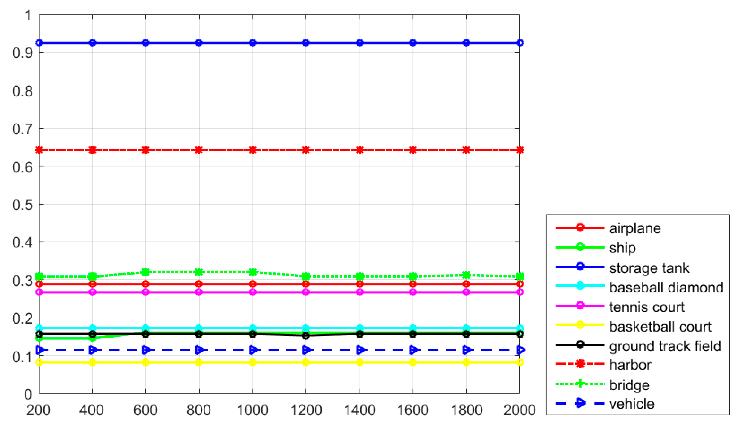 Remotesensing 09 00666 g015