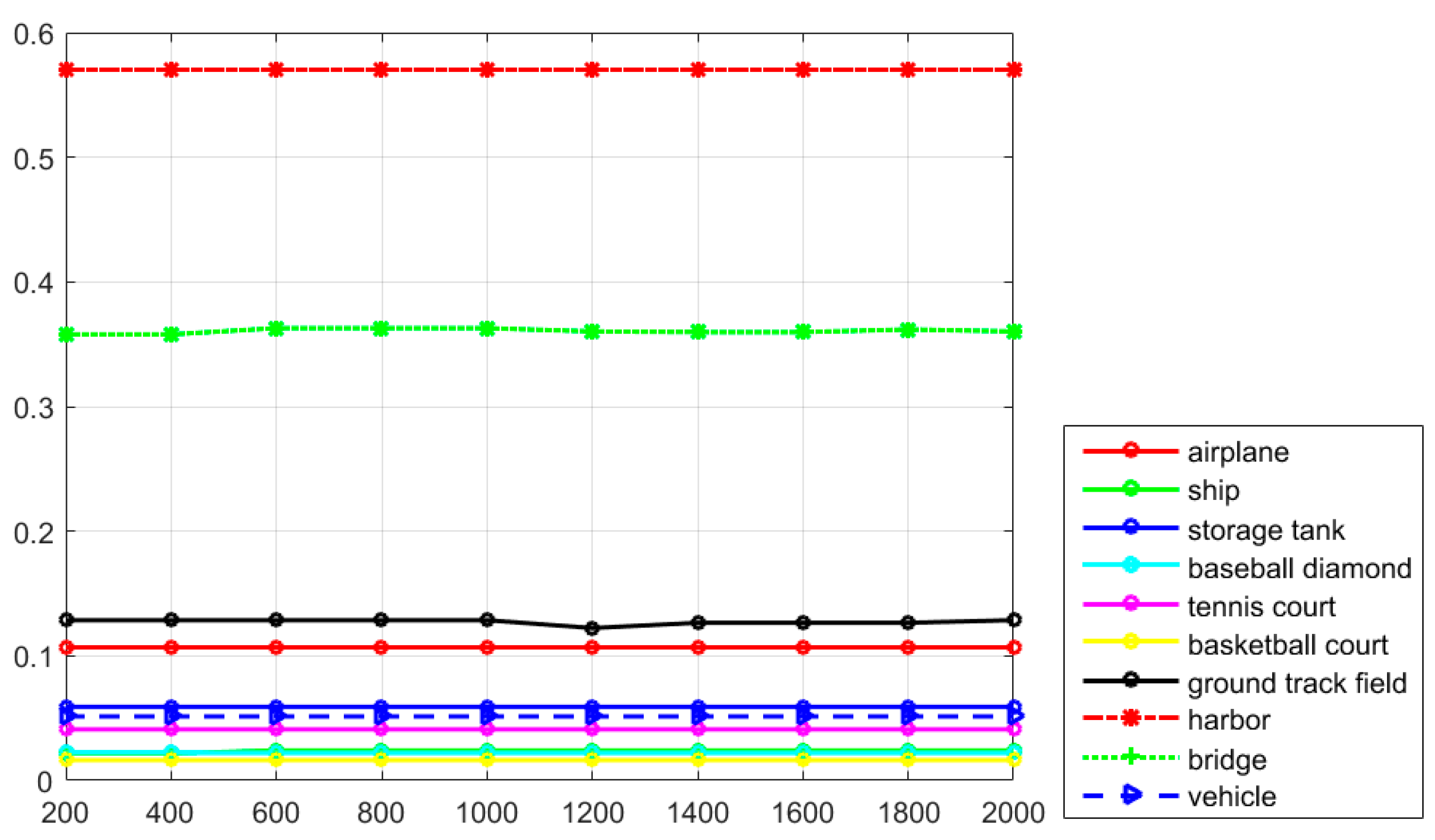 Remotesensing 09 00666 g016