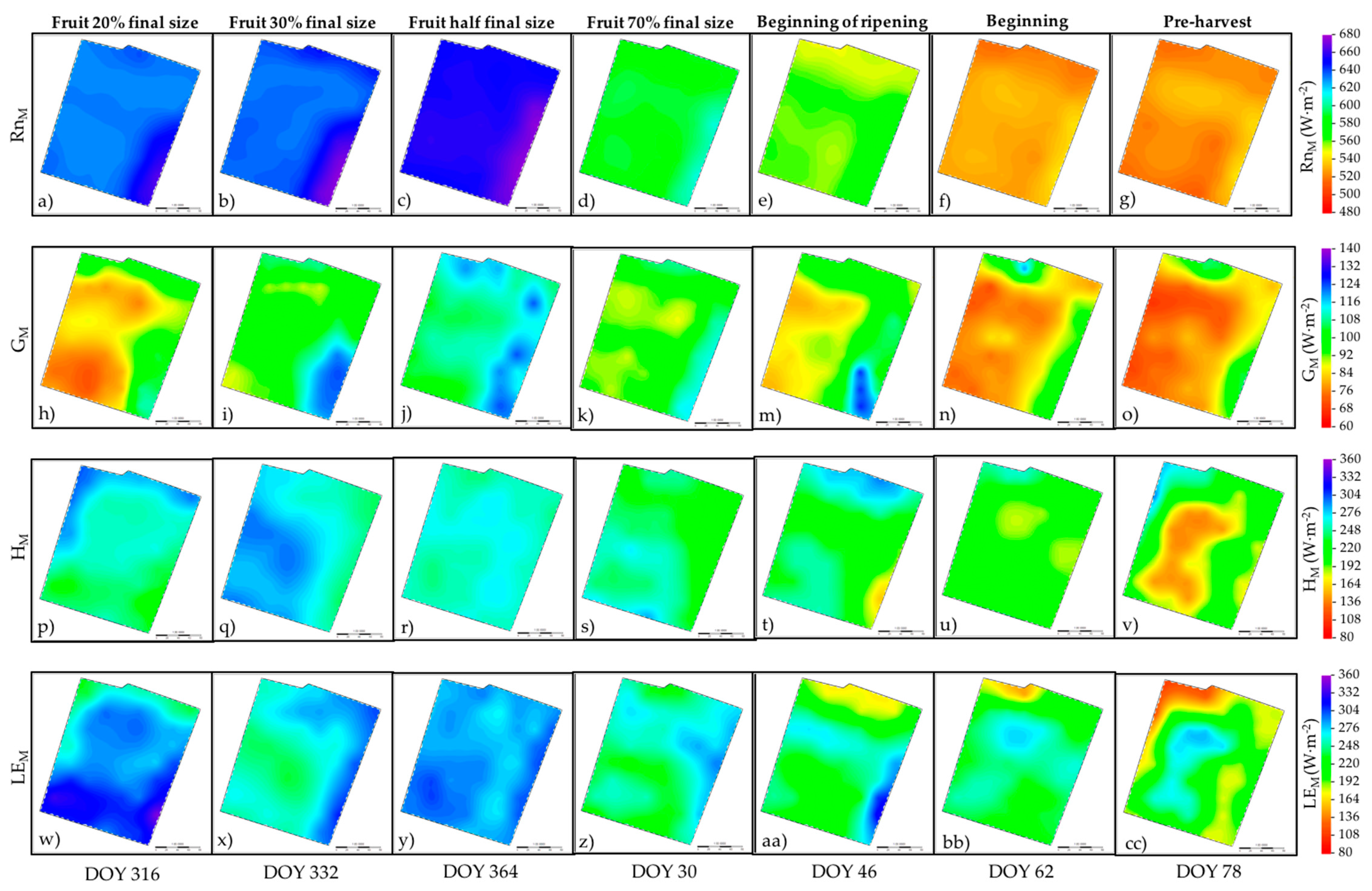 Remotesensing 09 00670 g007