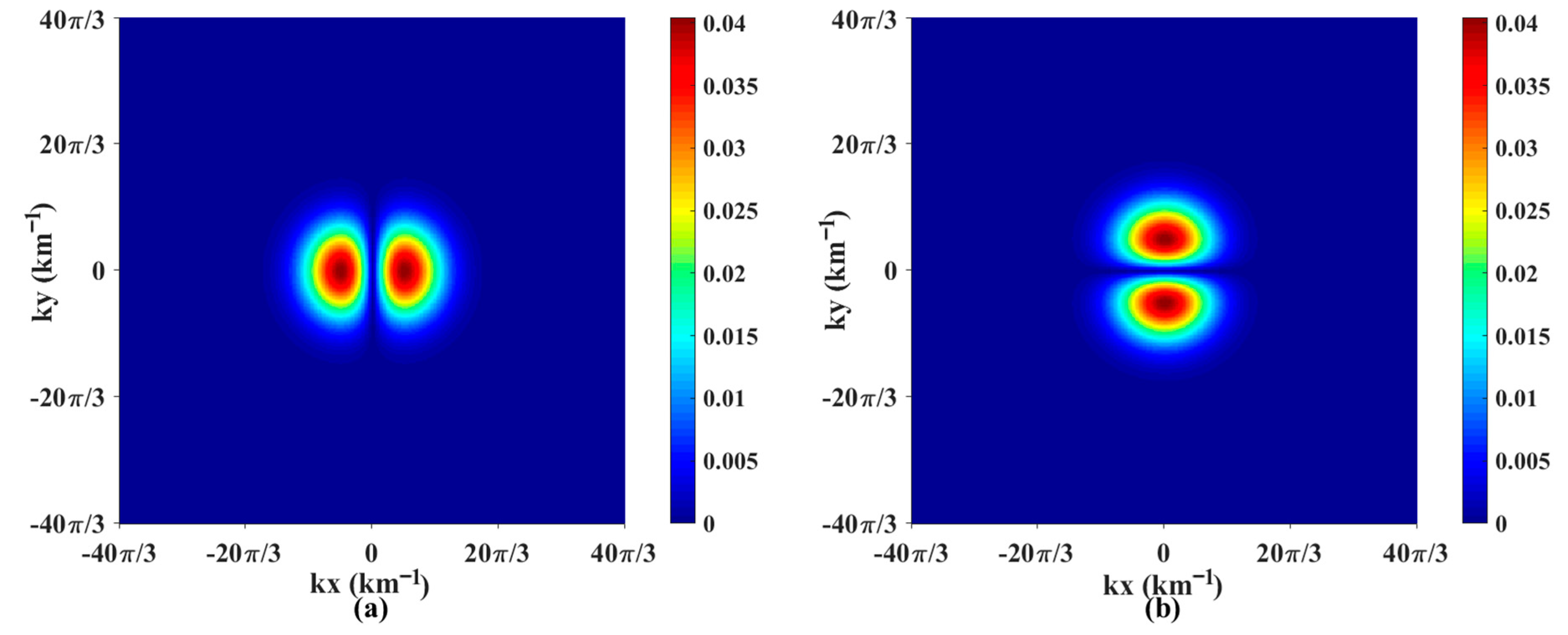 Remotesensing 09 00671 g003