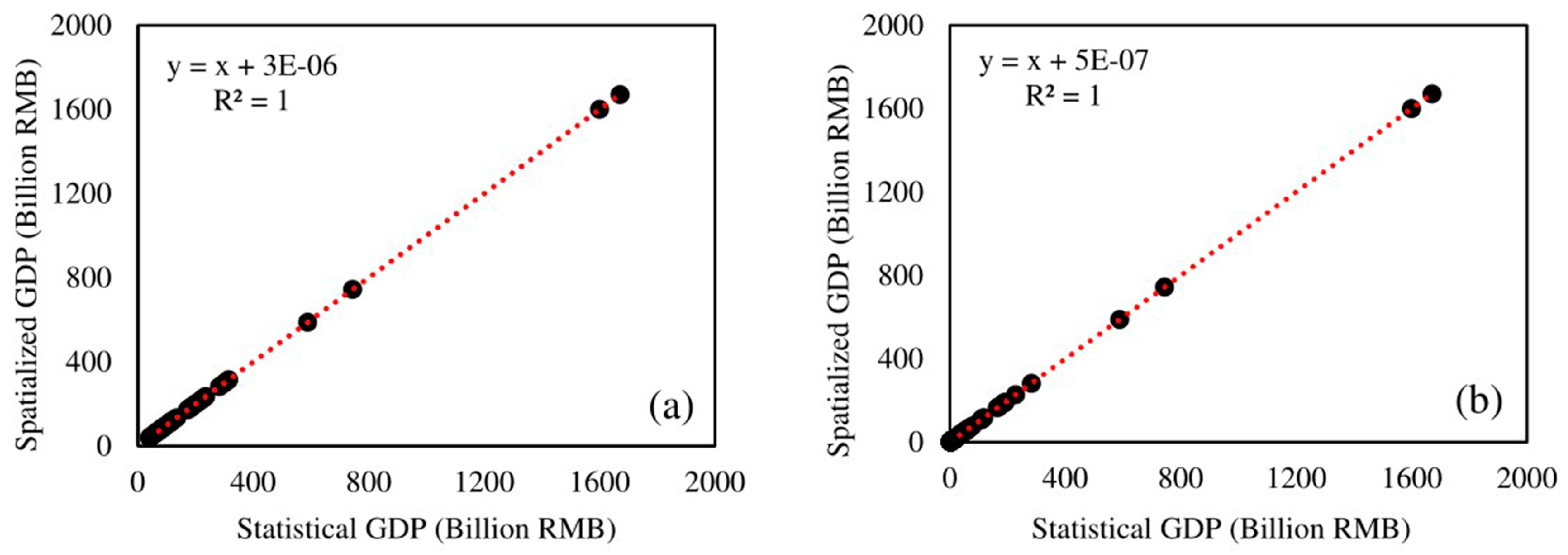 Remotesensing 09 00673 g011