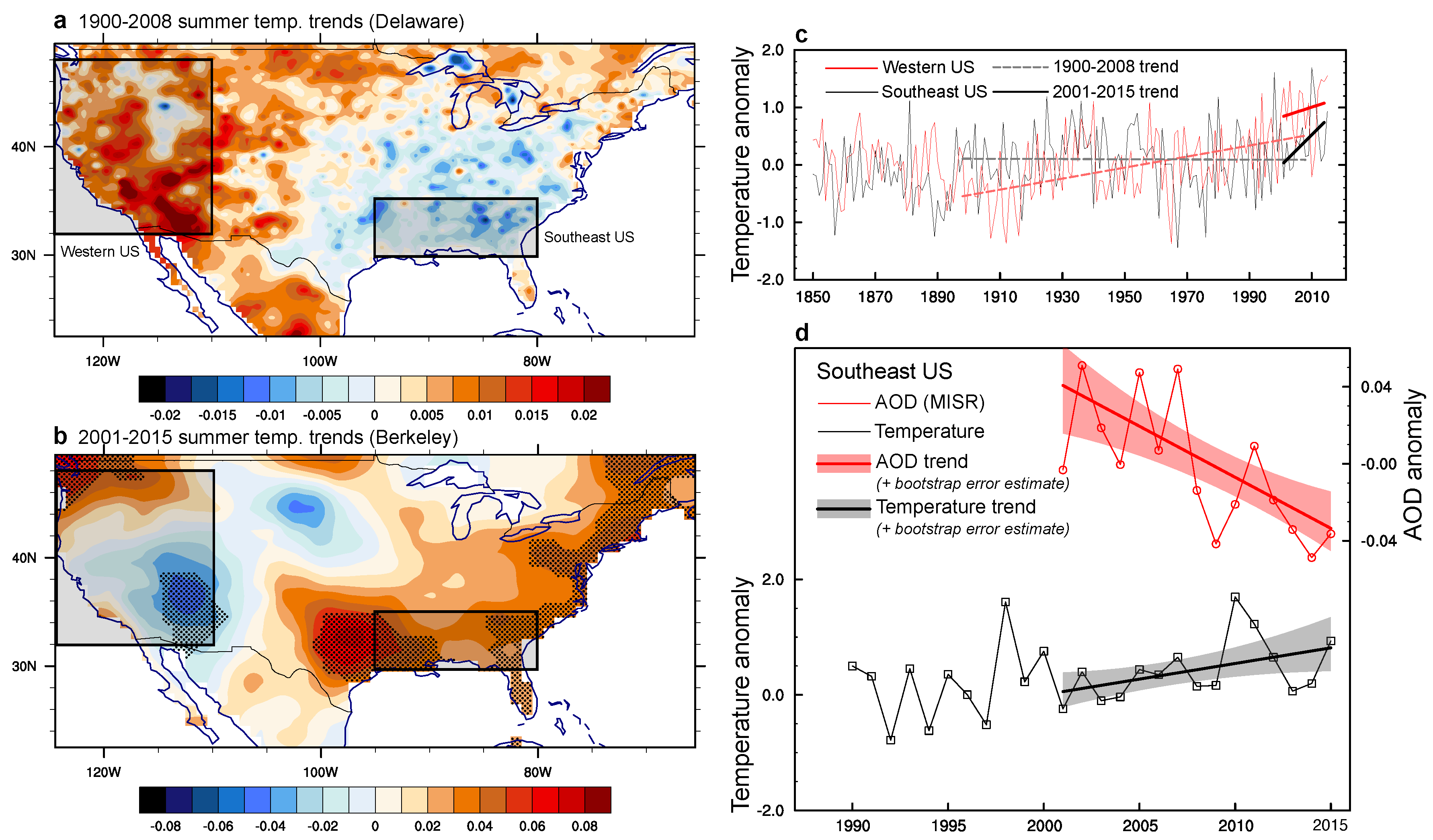 Remotesensing 09 00674 g002