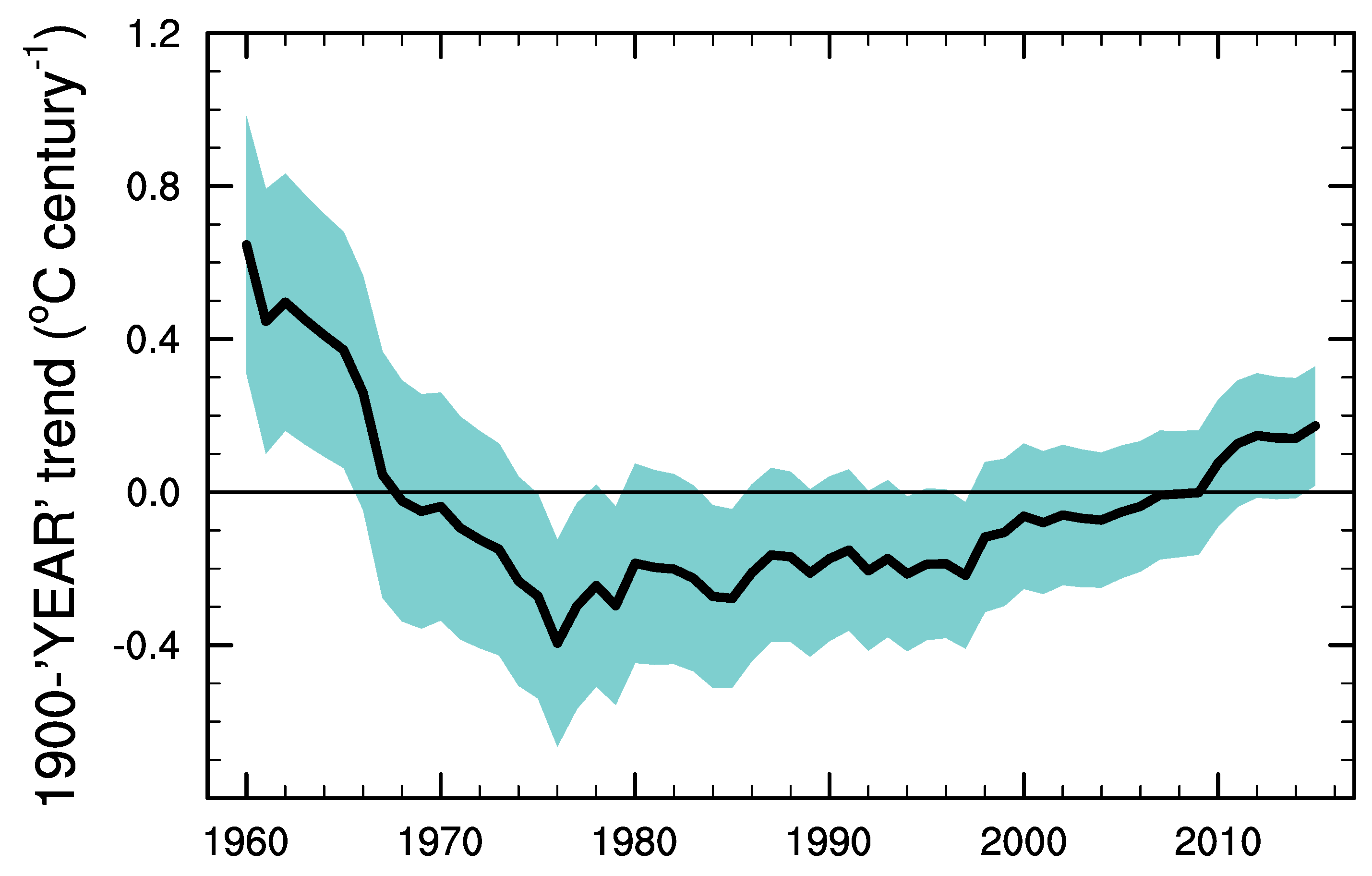 Remotesensing 09 00674 g003