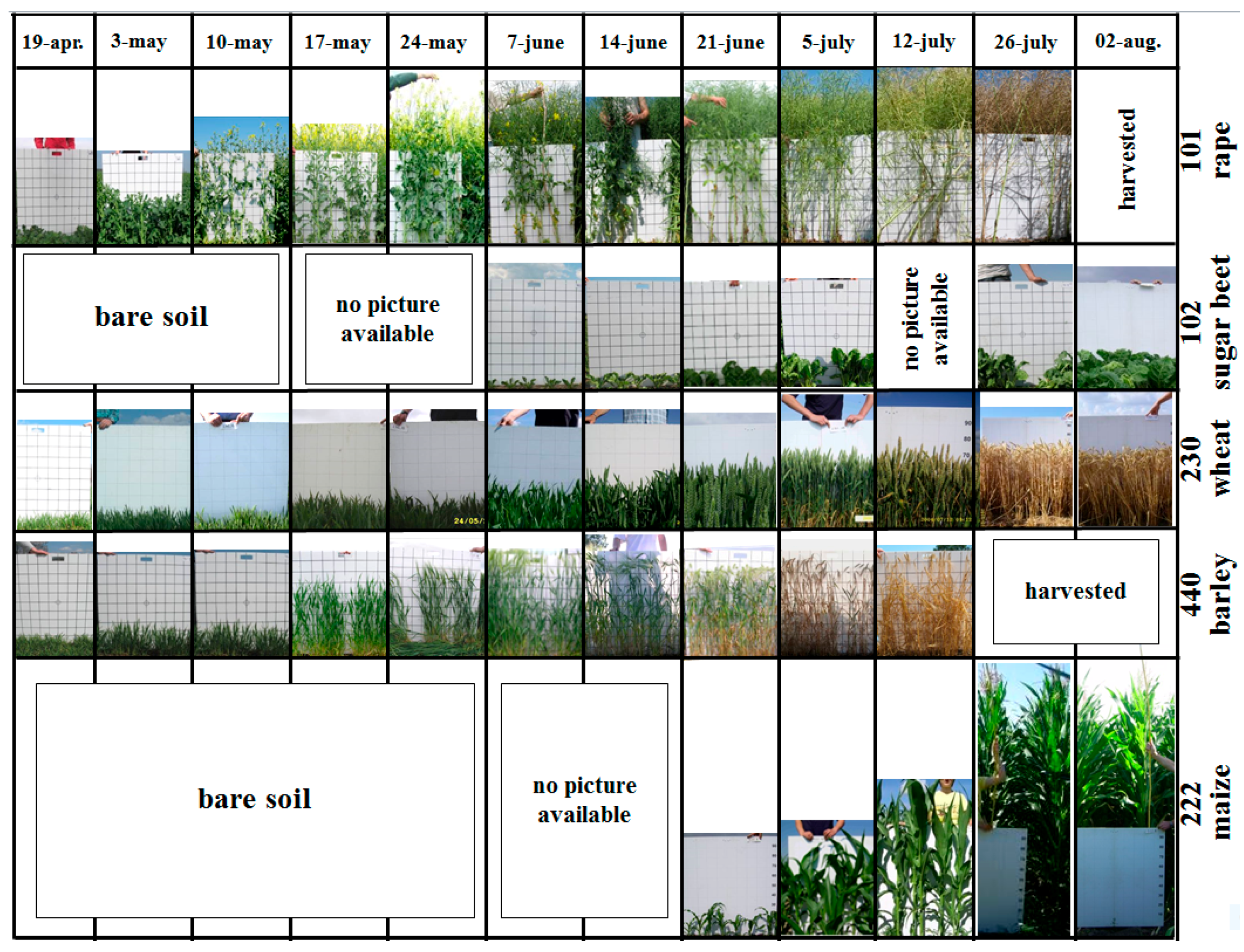 Remotesensing 09 00677 g002