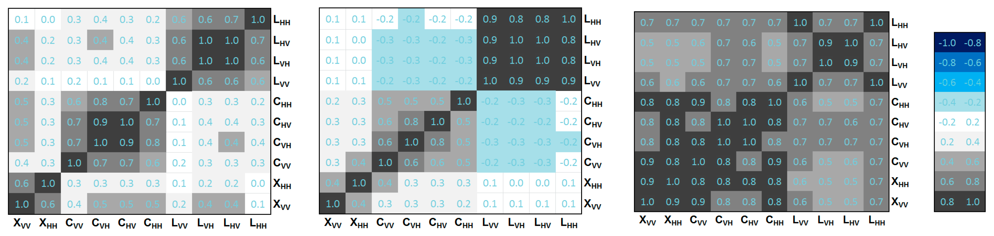 Remotesensing 09 00677 g009